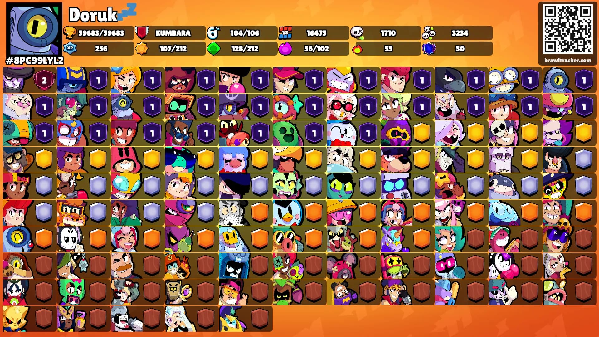 Doruk💤's Ranks