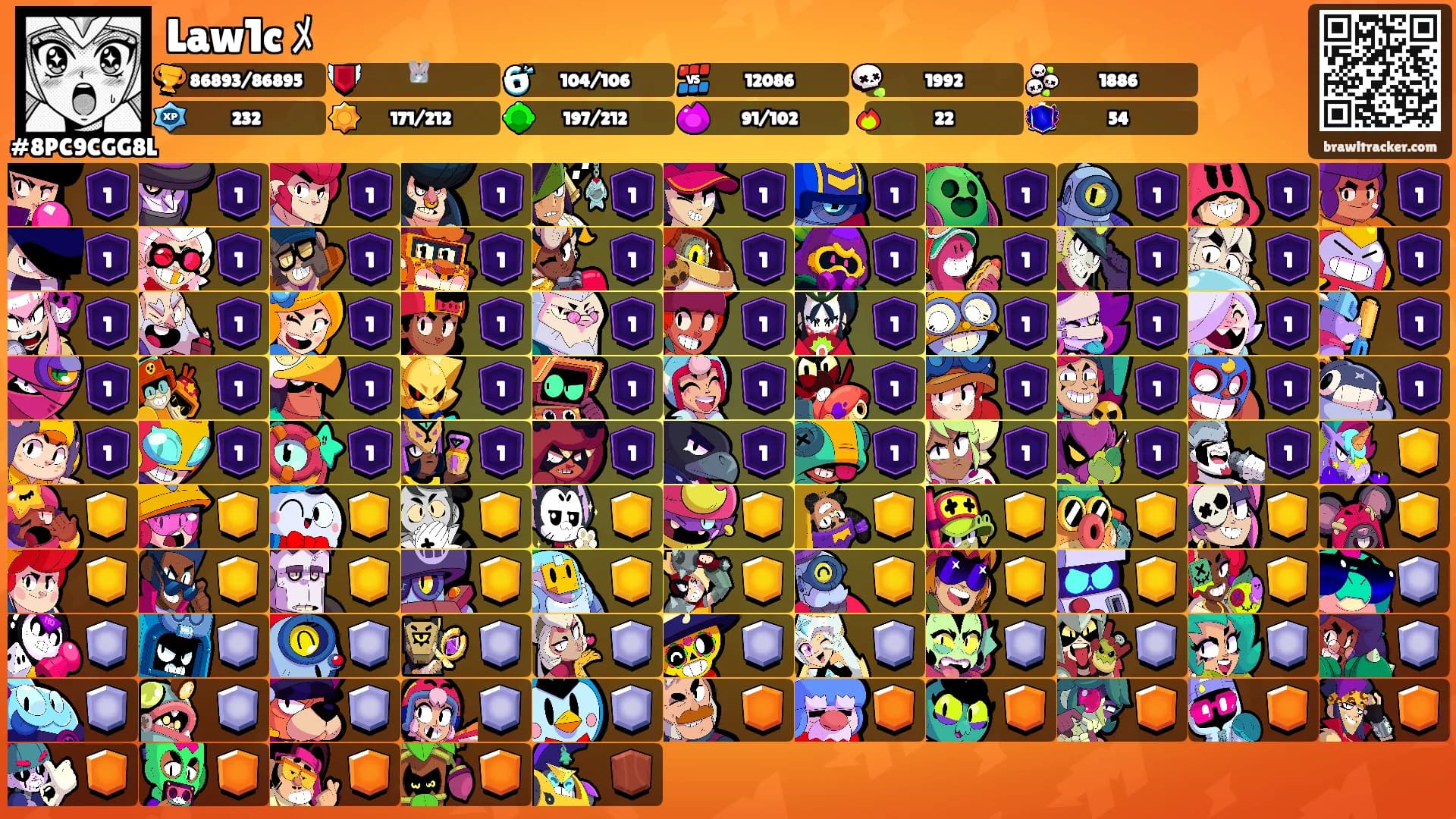 Law1c ﾒ's Ranks