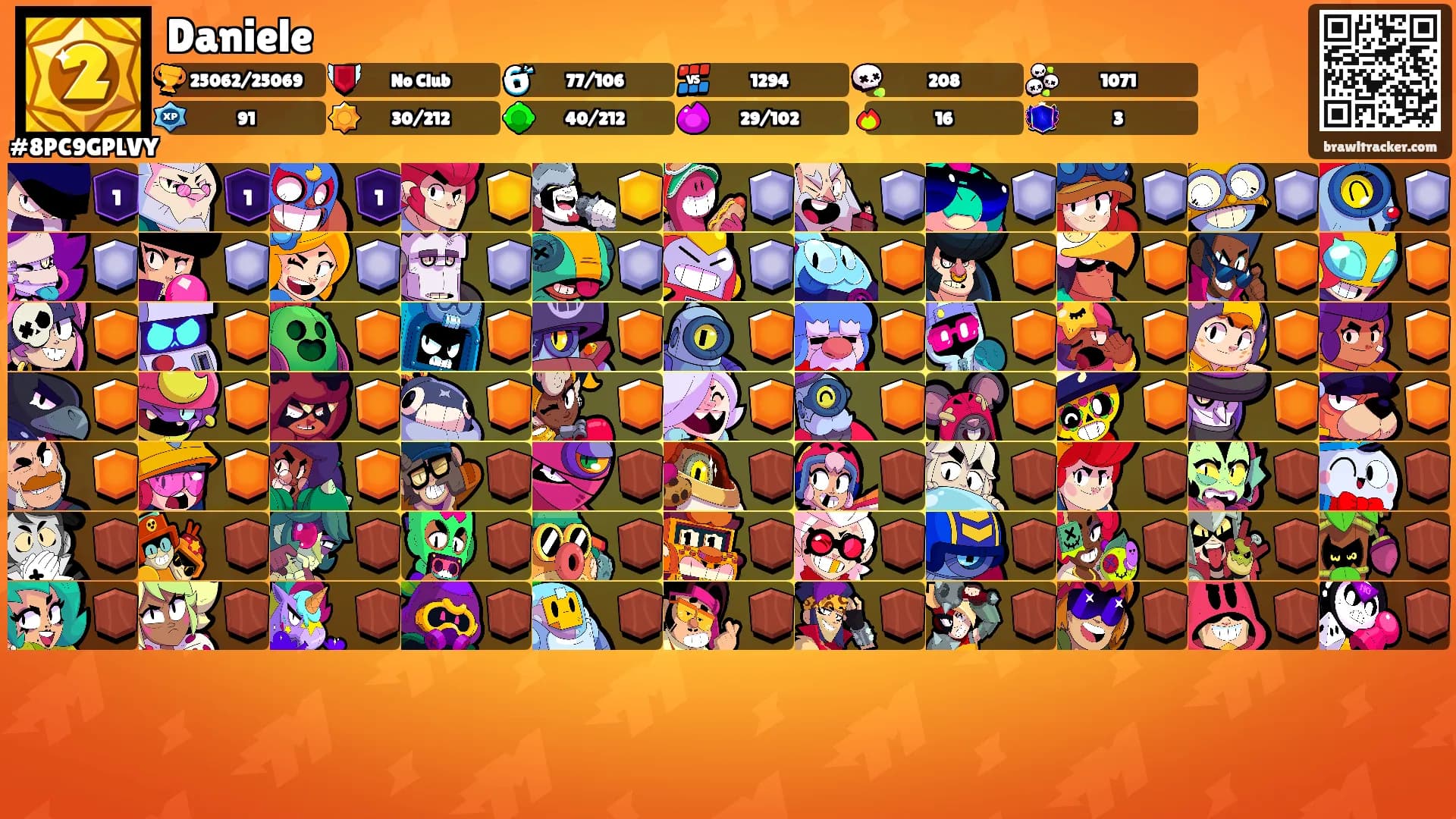 Daniele's Ranks