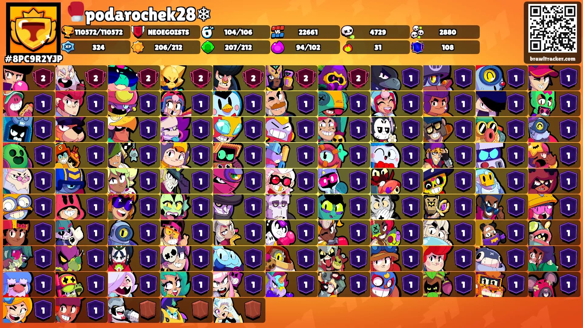 🥊podarochek28❄'s Ranks