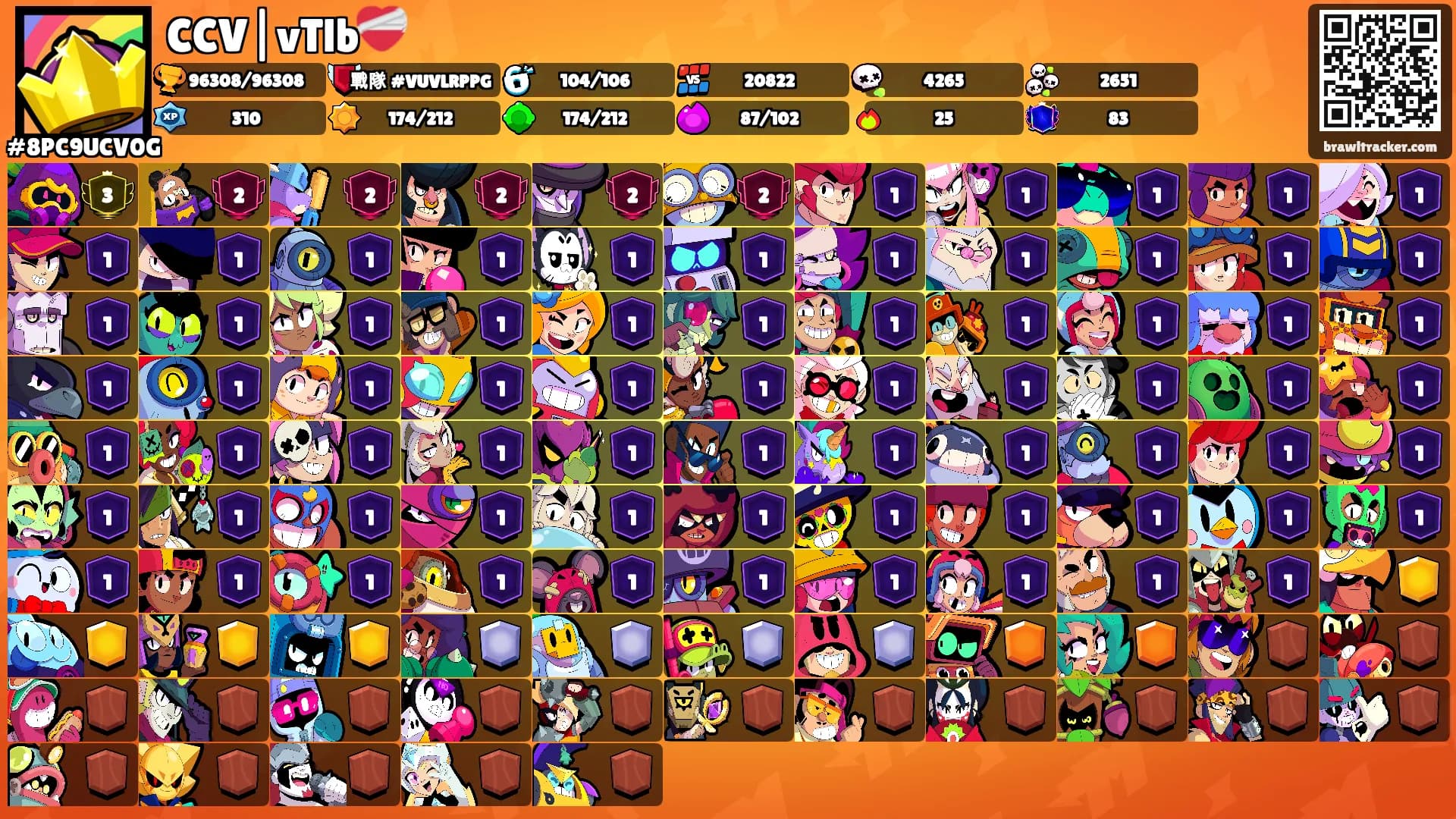 CCV|vTlb❤️‍🩹's Ranks