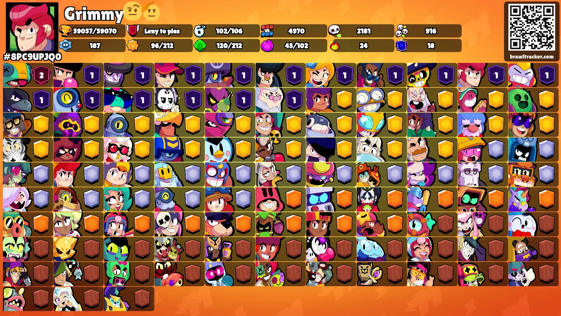 Grimmy🤨🫡's Ranks