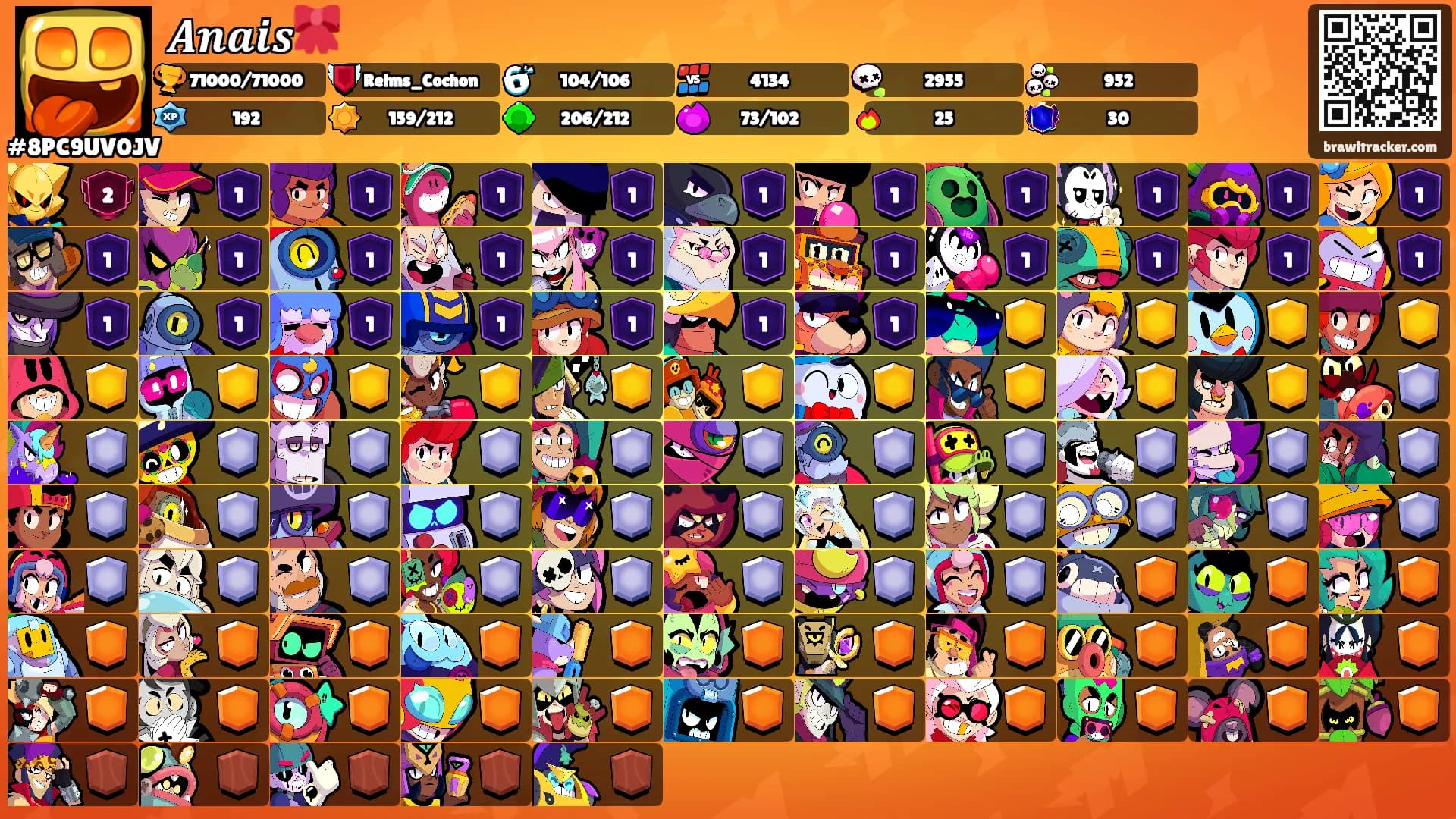 𝑨𝒏𝒂𝒊𝒔🎀's Ranks