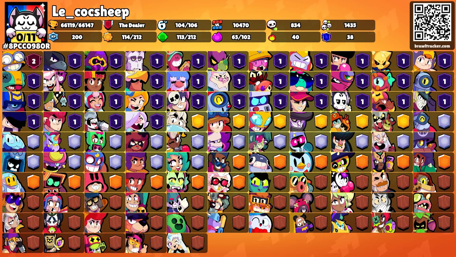 Le_cocsheep's Ranks