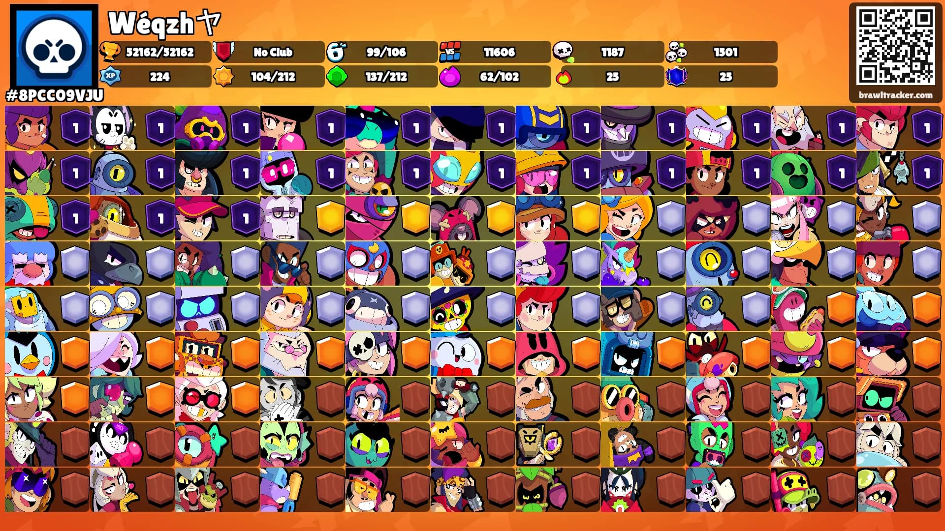 Wéqzhヤ's Ranks