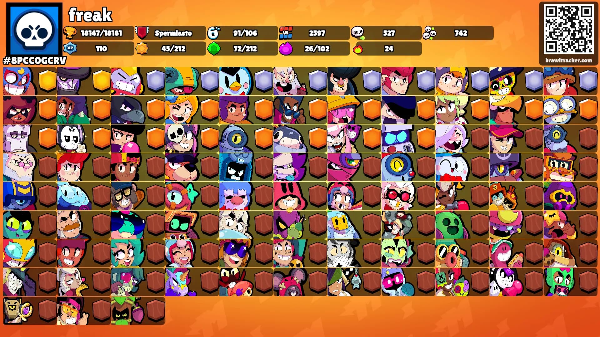 freak's Ranks