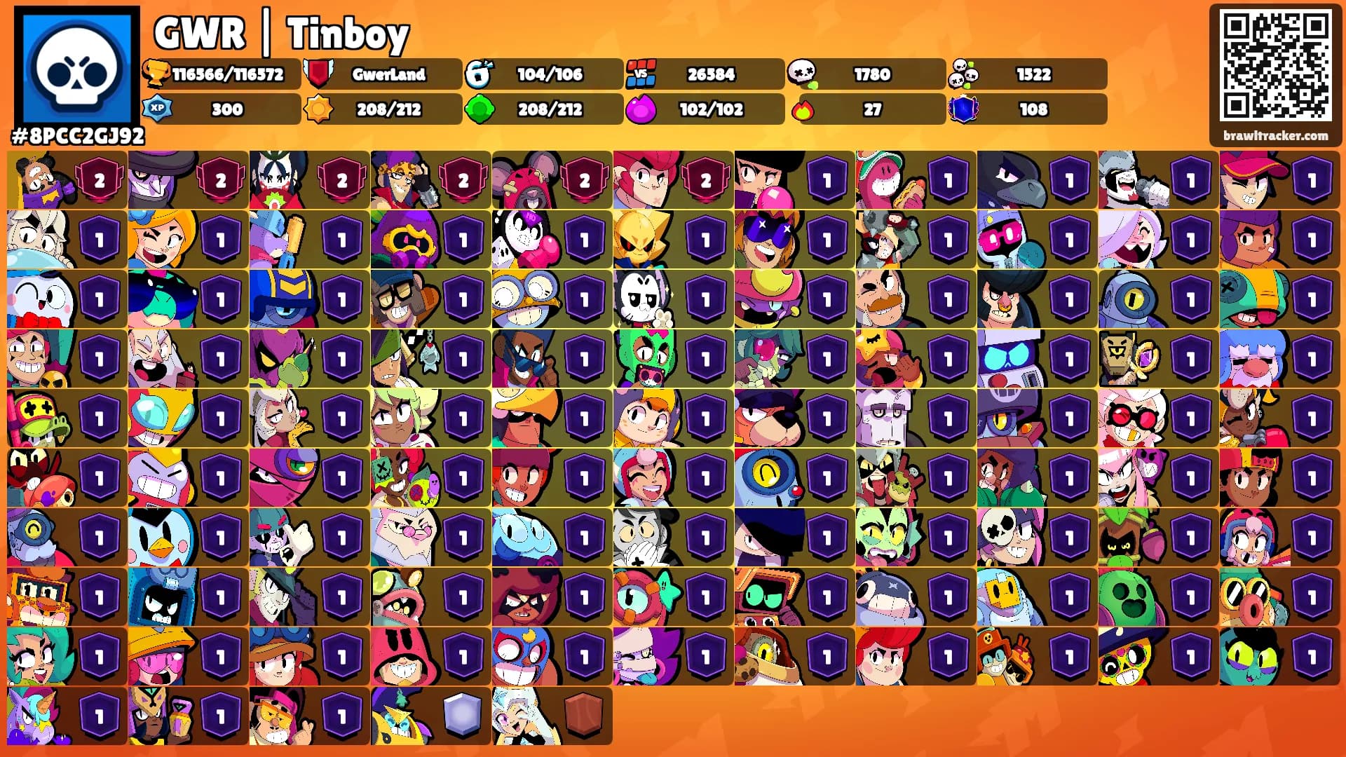GWR | Tinboy's Ranks