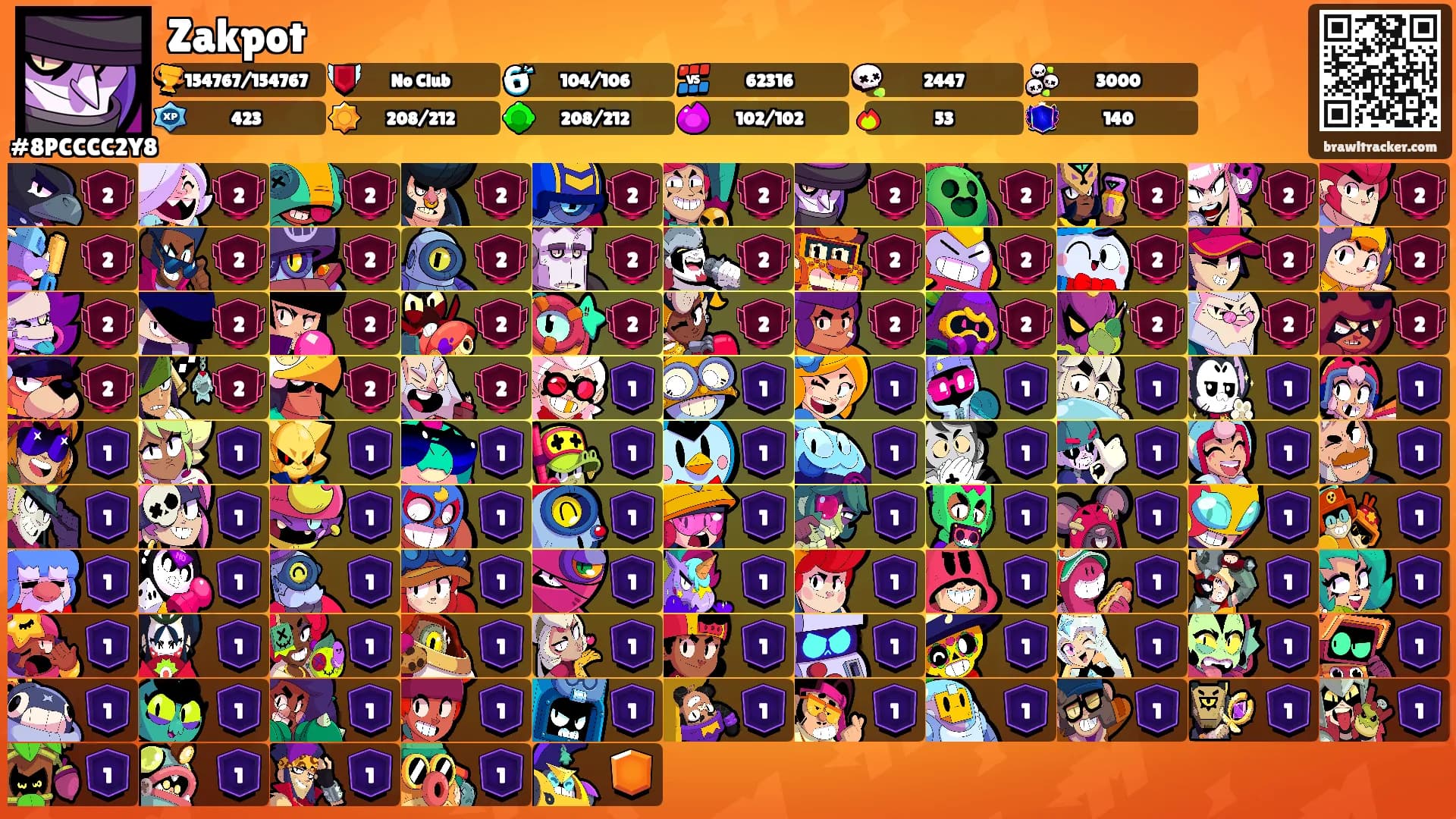 Zakpot's Ranks