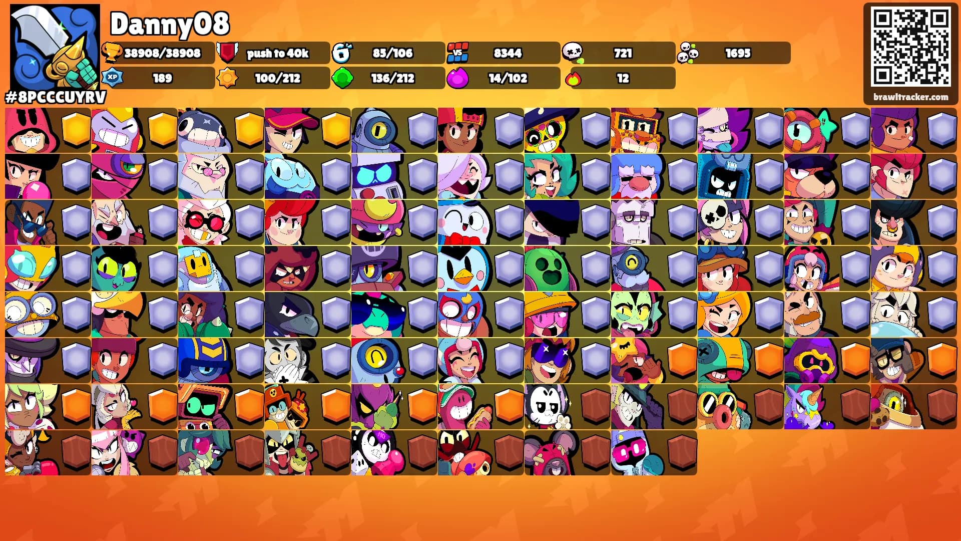 Danny08's Ranks