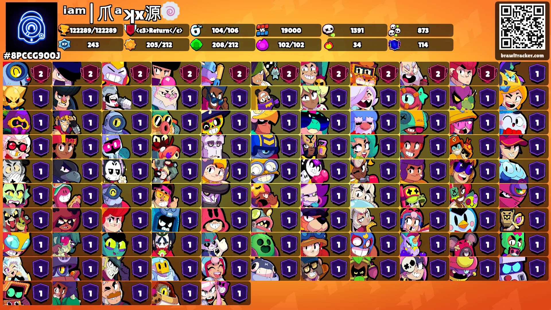 ⁱᵃᵐ|爪ᵃʞx源🍥's Ranks