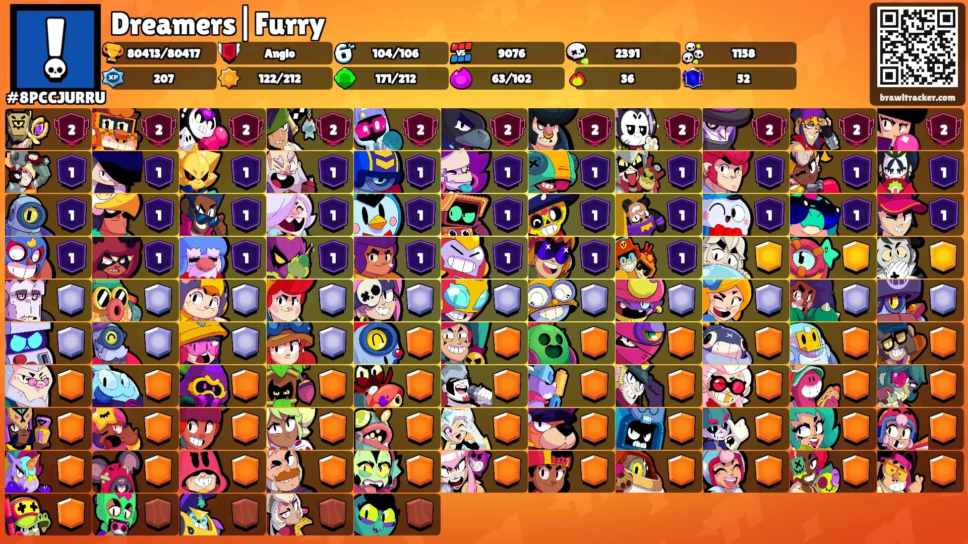 Dreamers|Furry's Ranks