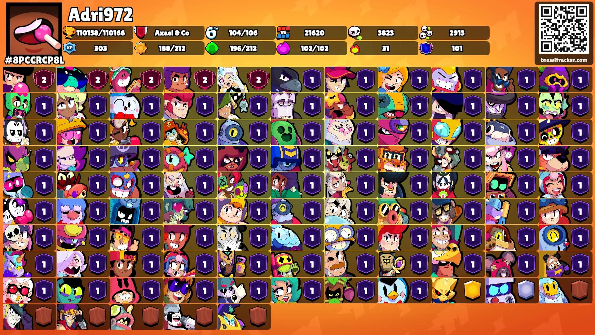 Adri972's Ranks