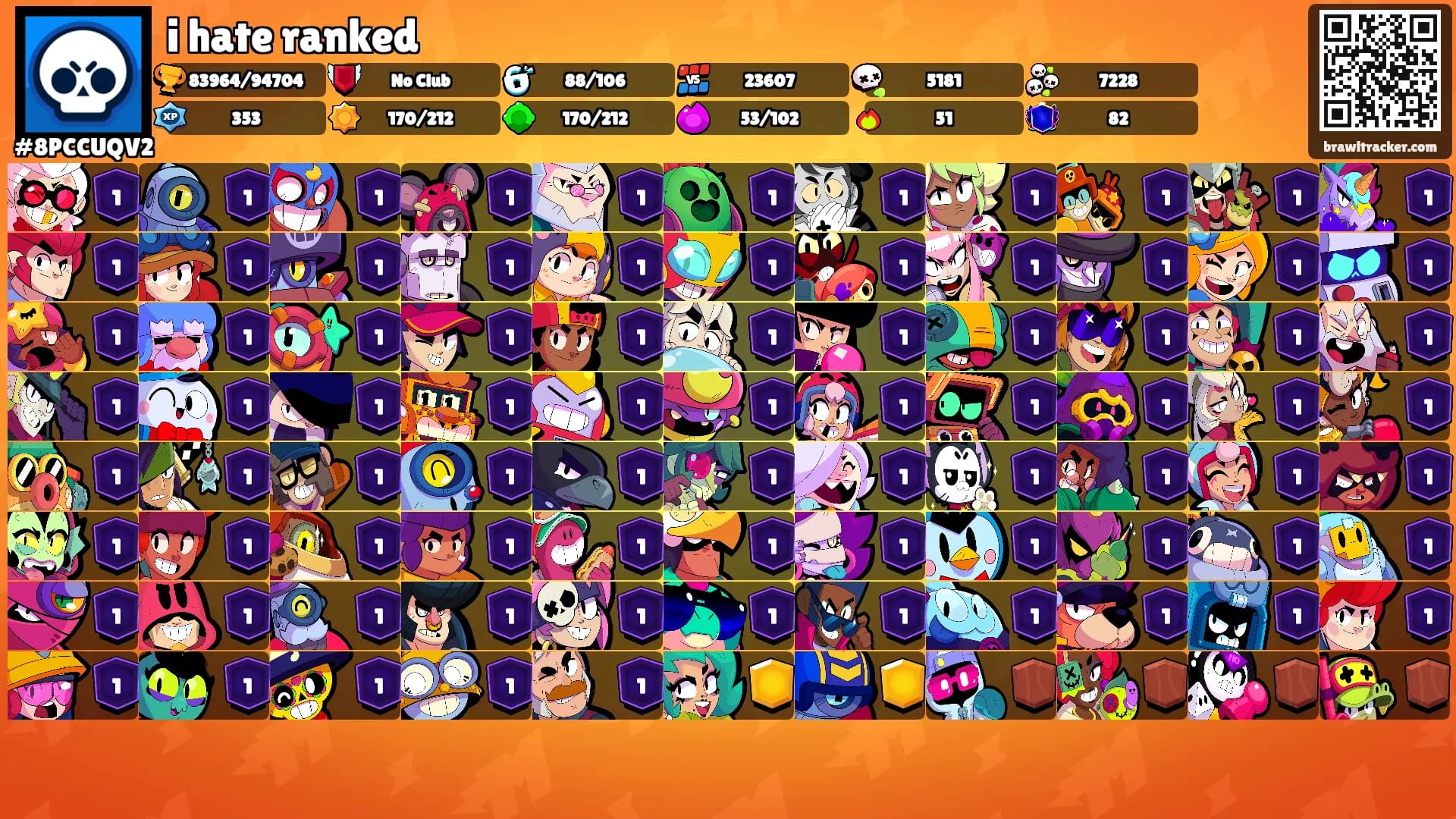 i hate ranked's Ranks