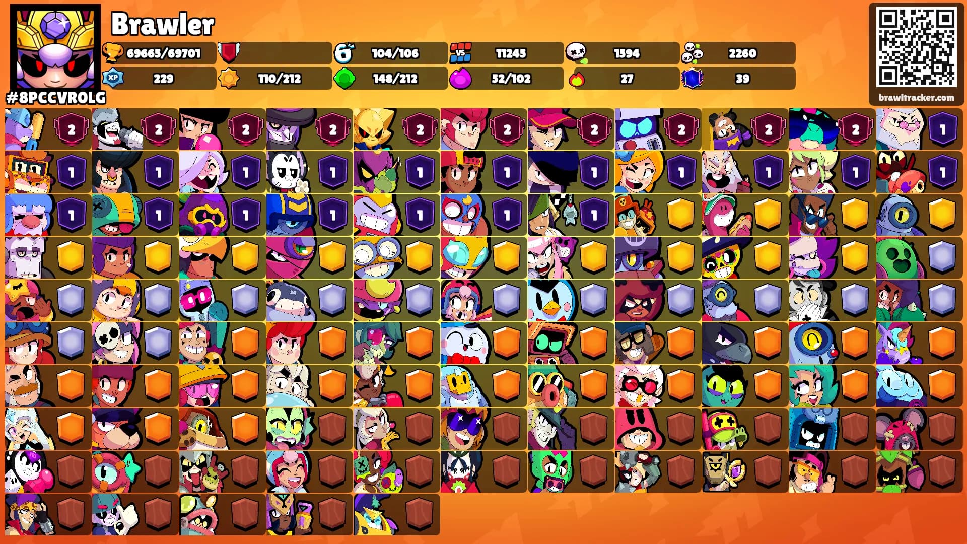 Brawler's Ranks