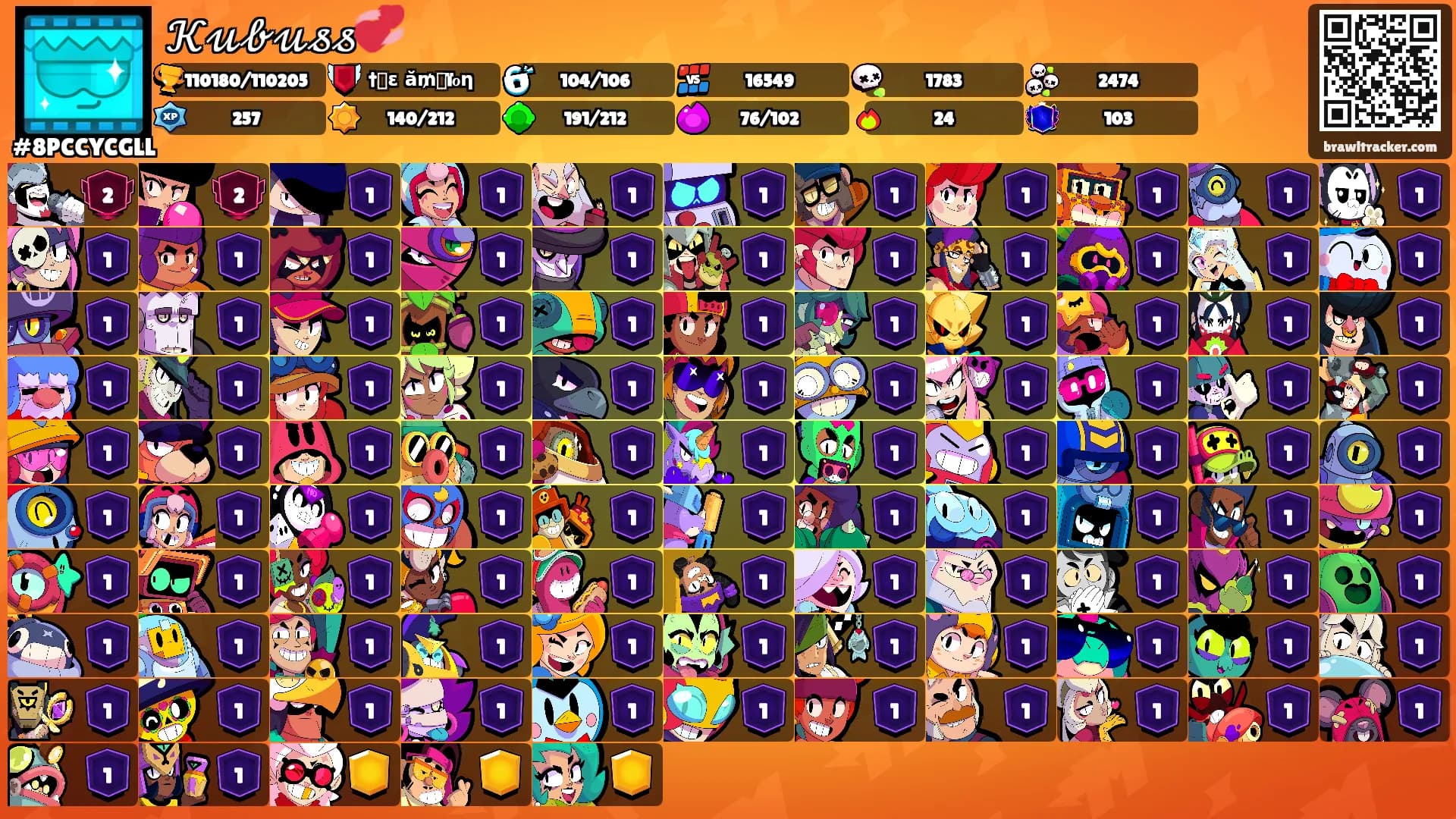 𝒦𝓊𝒷𝓊𝓈𝓈💞's Ranks