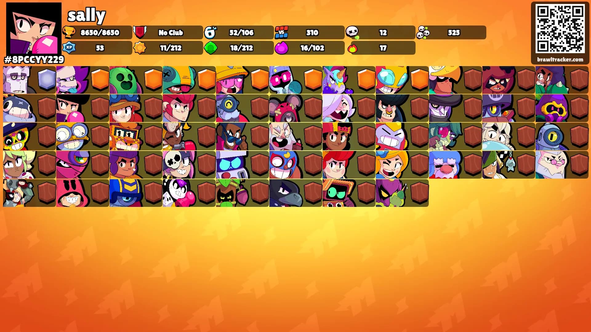 sally's Ranks