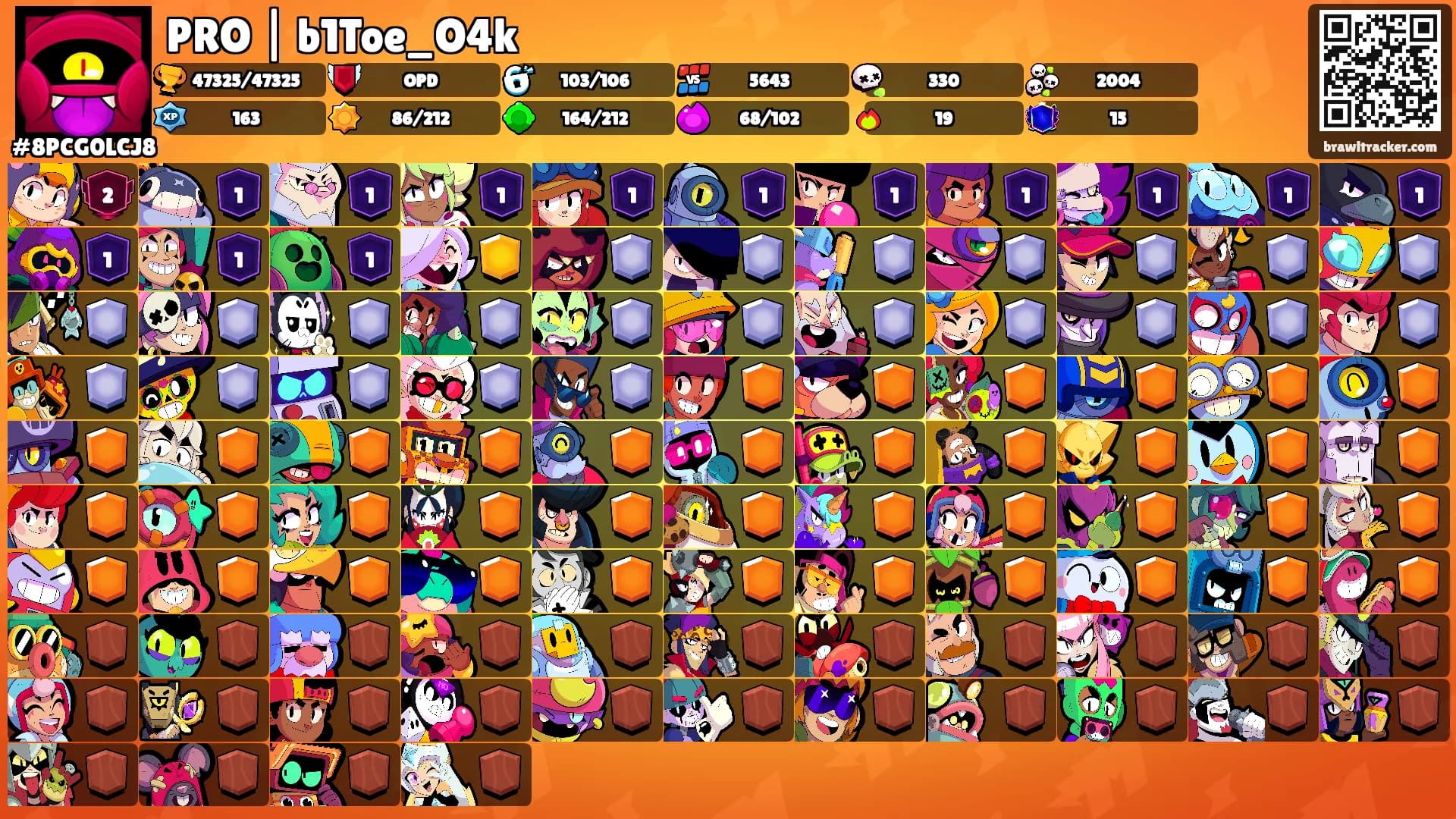 PRO | b1Toe_O4k's Ranks