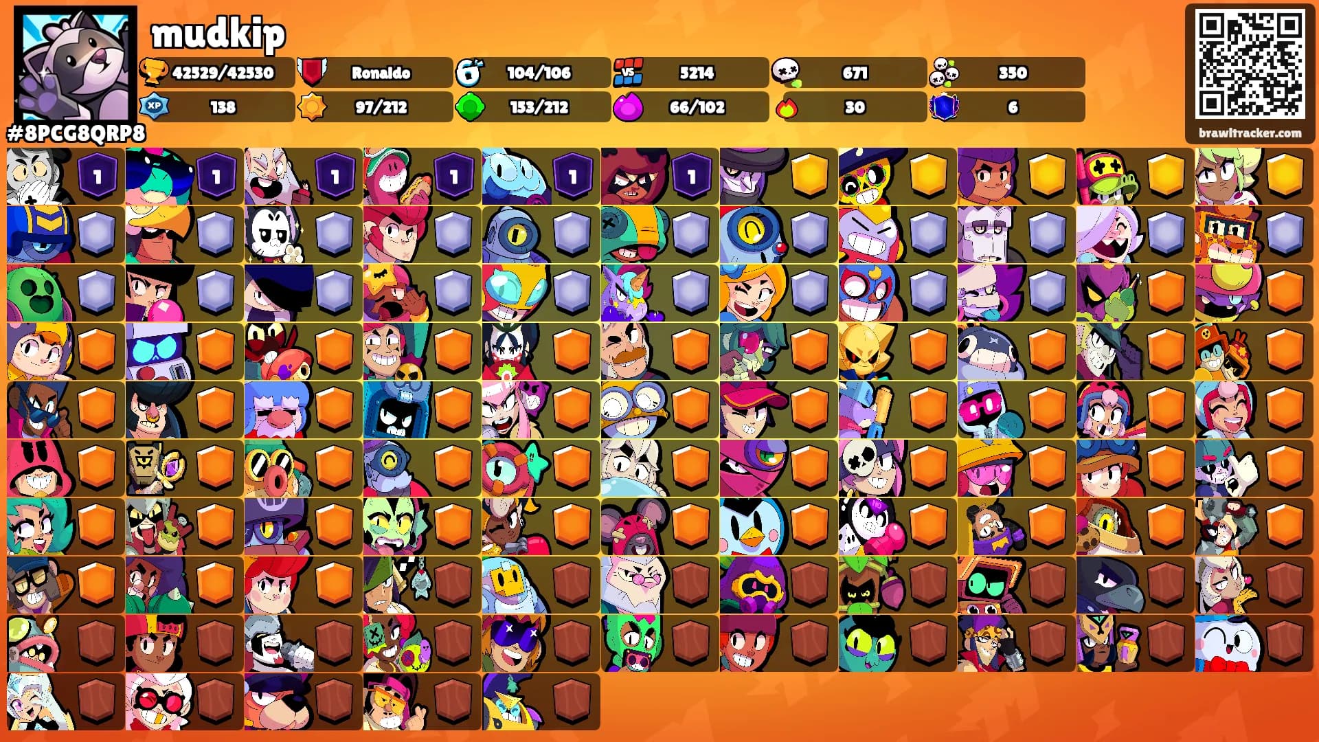 mudkip's Ranks
