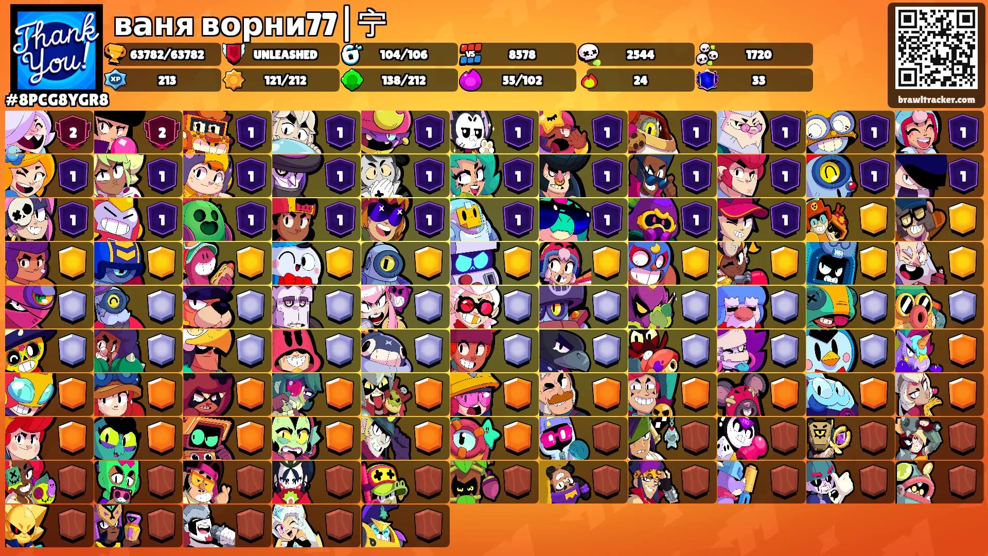 ваня ворни77|宁's Ranks