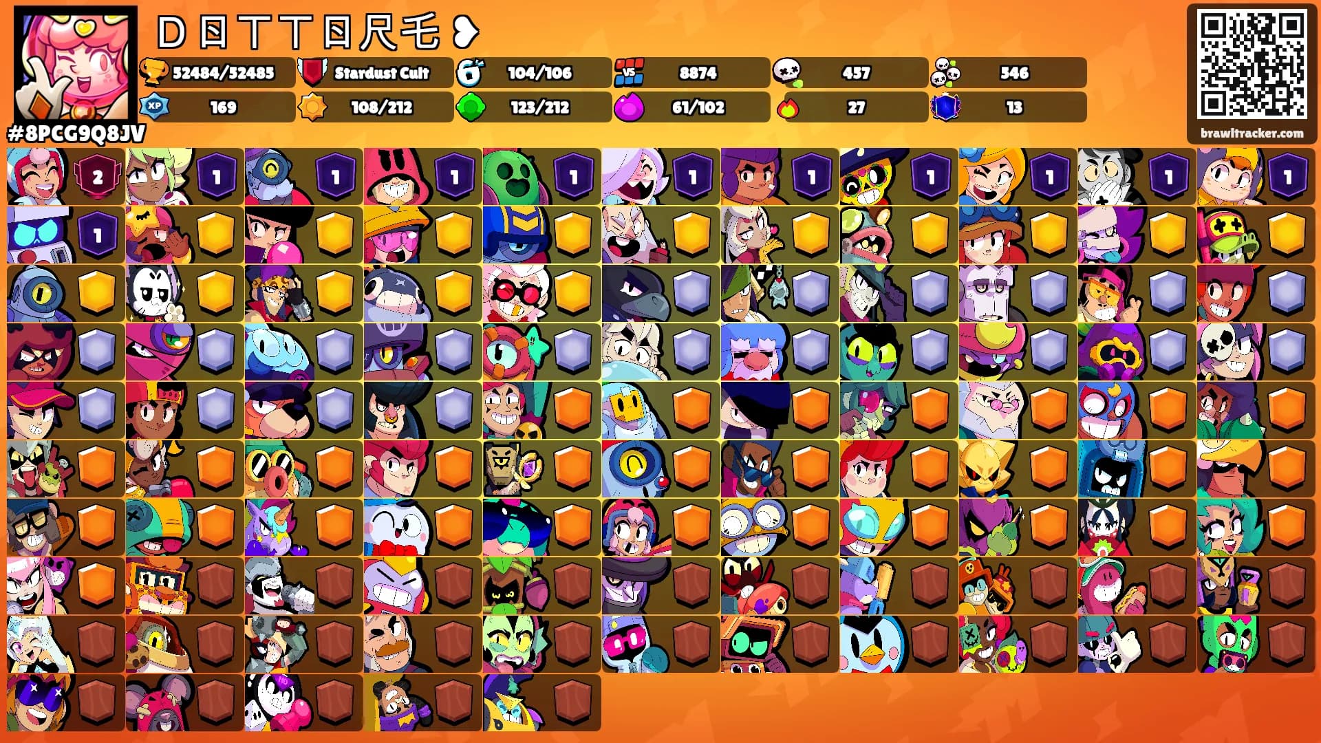 Ｄㄖㄒㄒㄖ尺乇 ❥'s Ranks