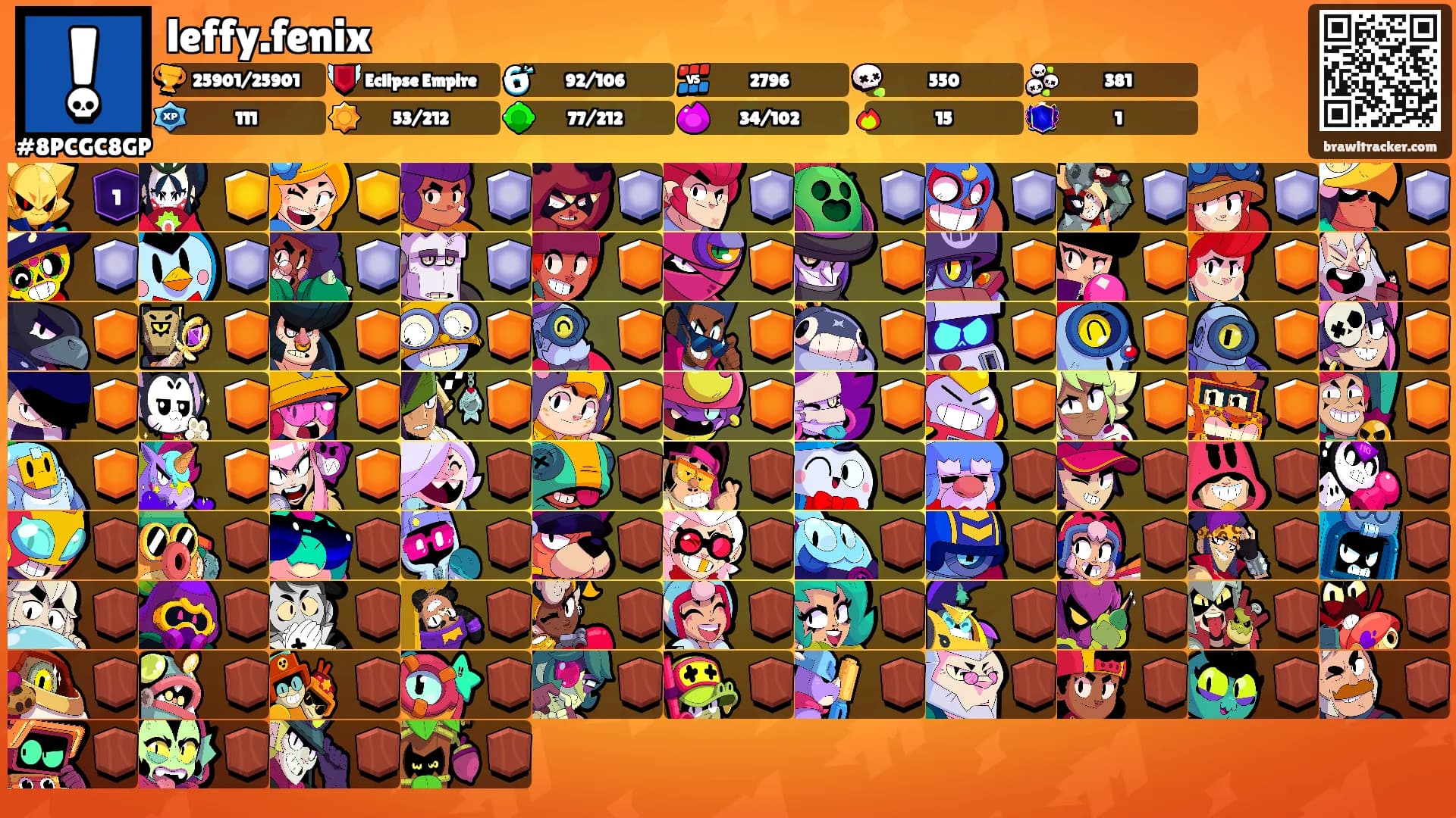 leffy.fenix's Ranks