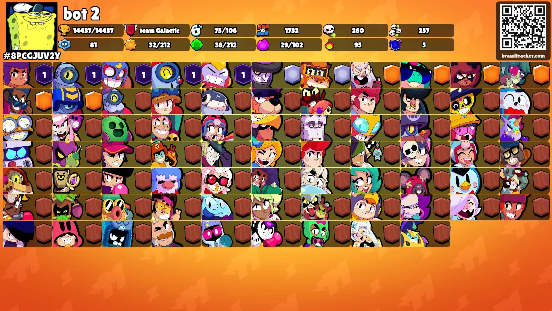 bot 2's Ranks