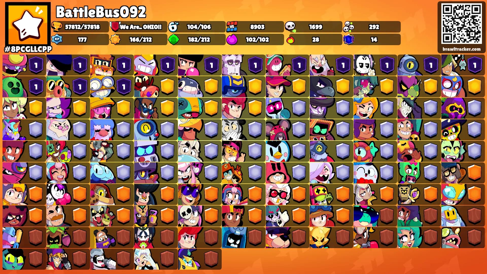 BattleBus092's Ranks
