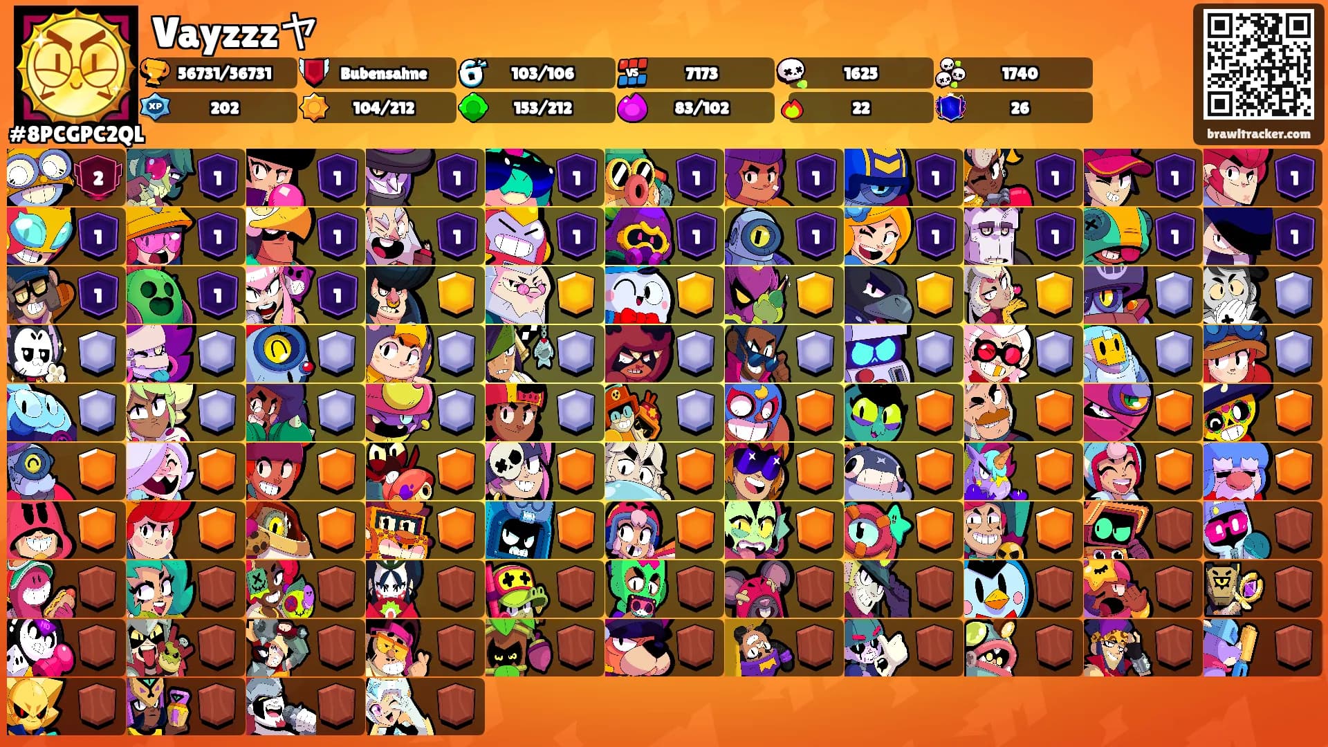 Vayzzzヤ's Ranks