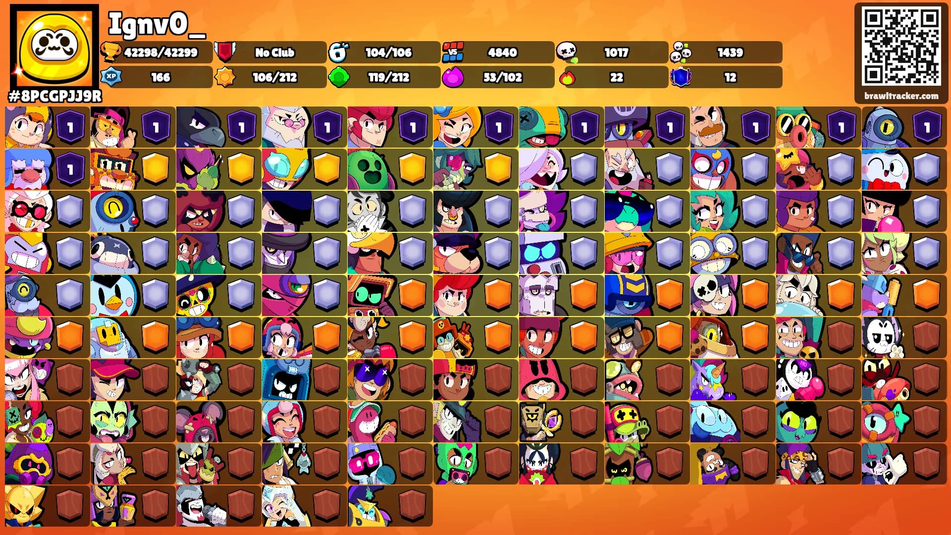 Ignv0_'s Ranks