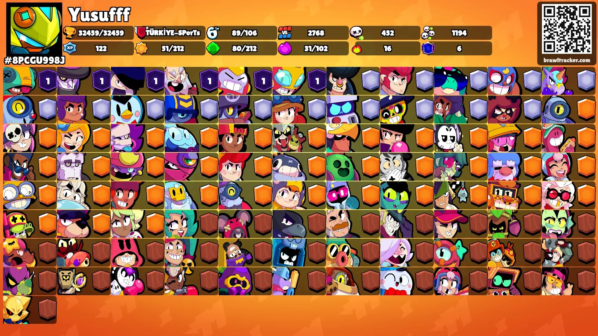 Yusufff's Ranks