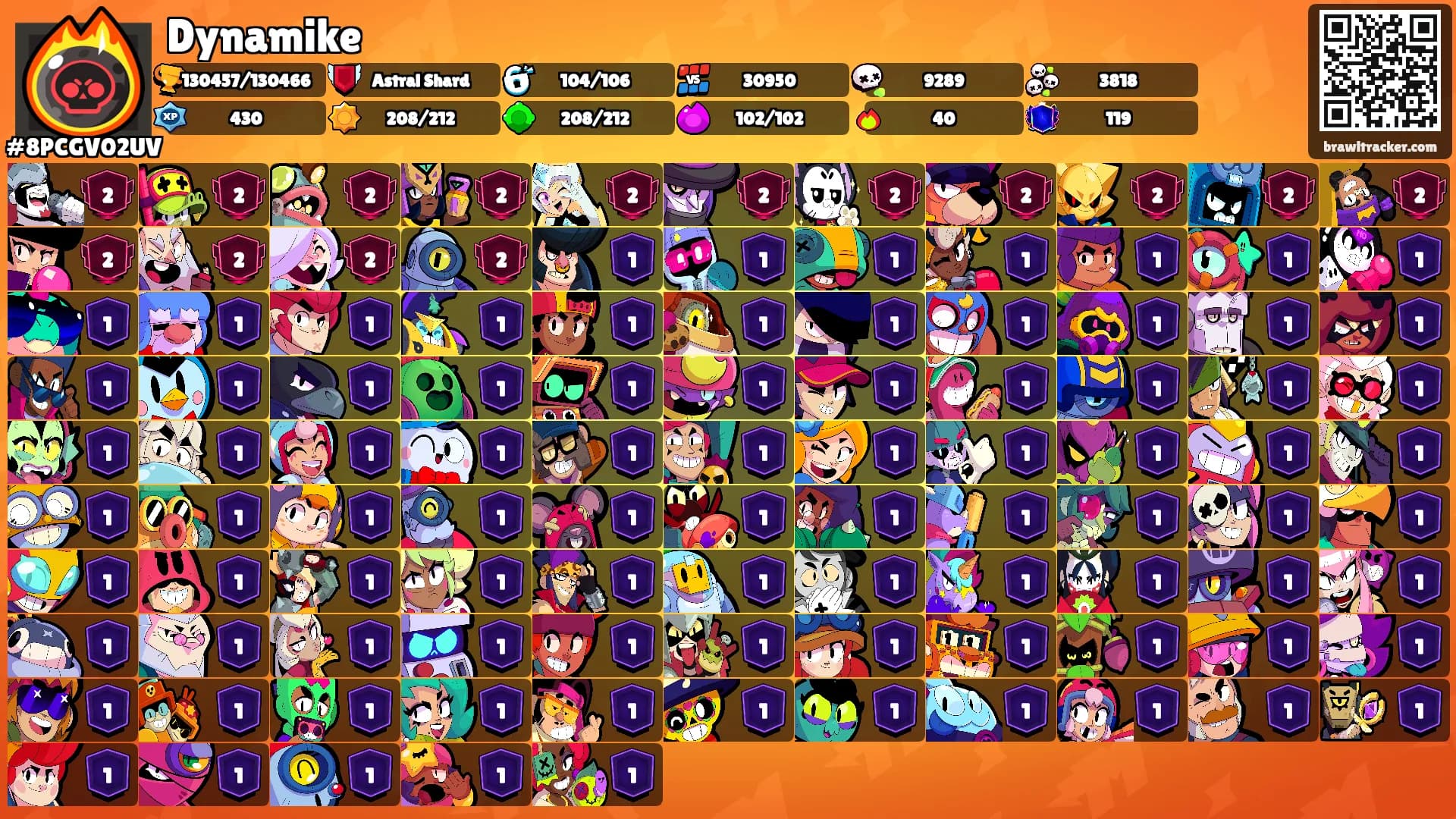 Dynamike's Ranks
