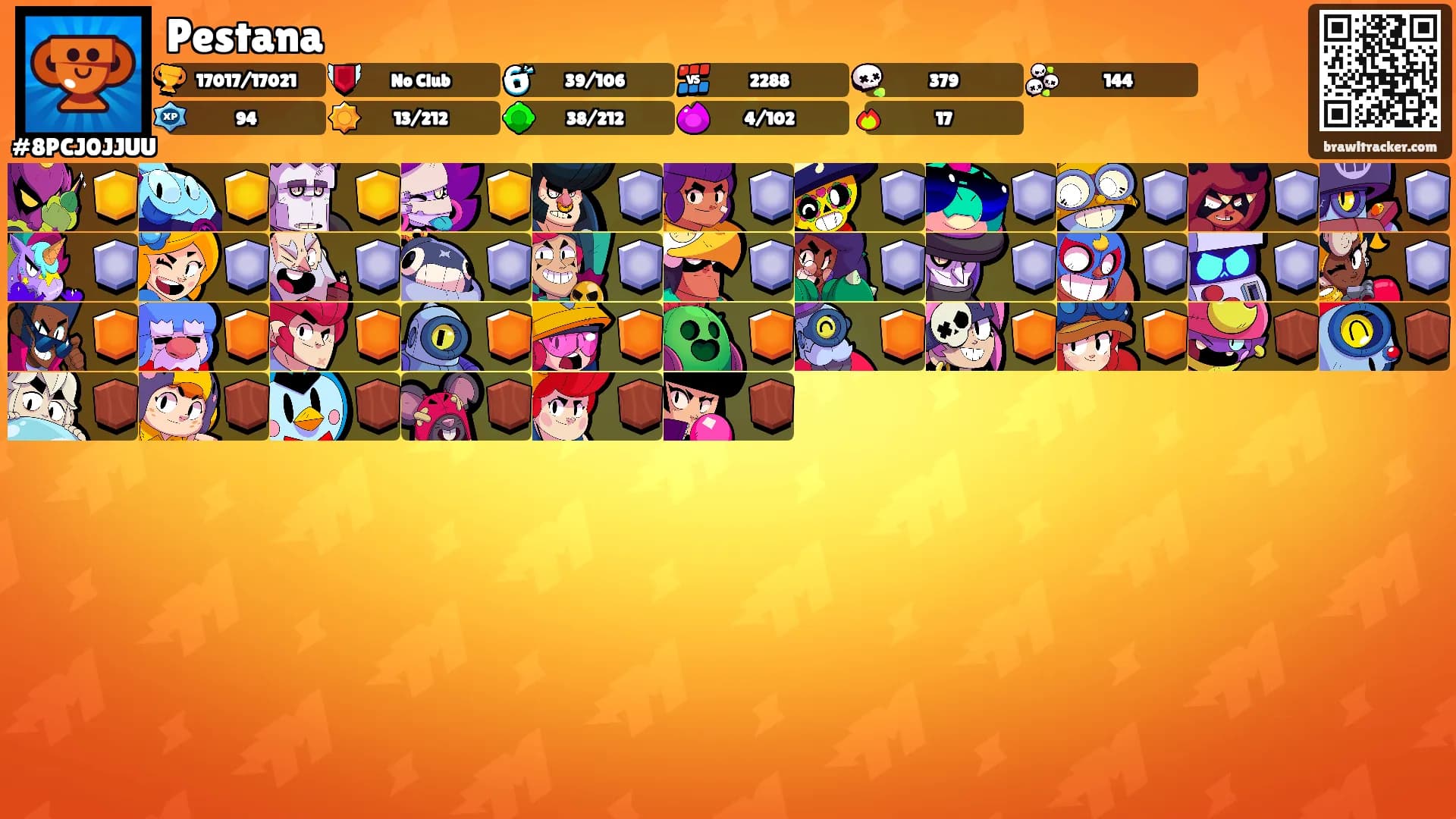 Pestana's Ranks