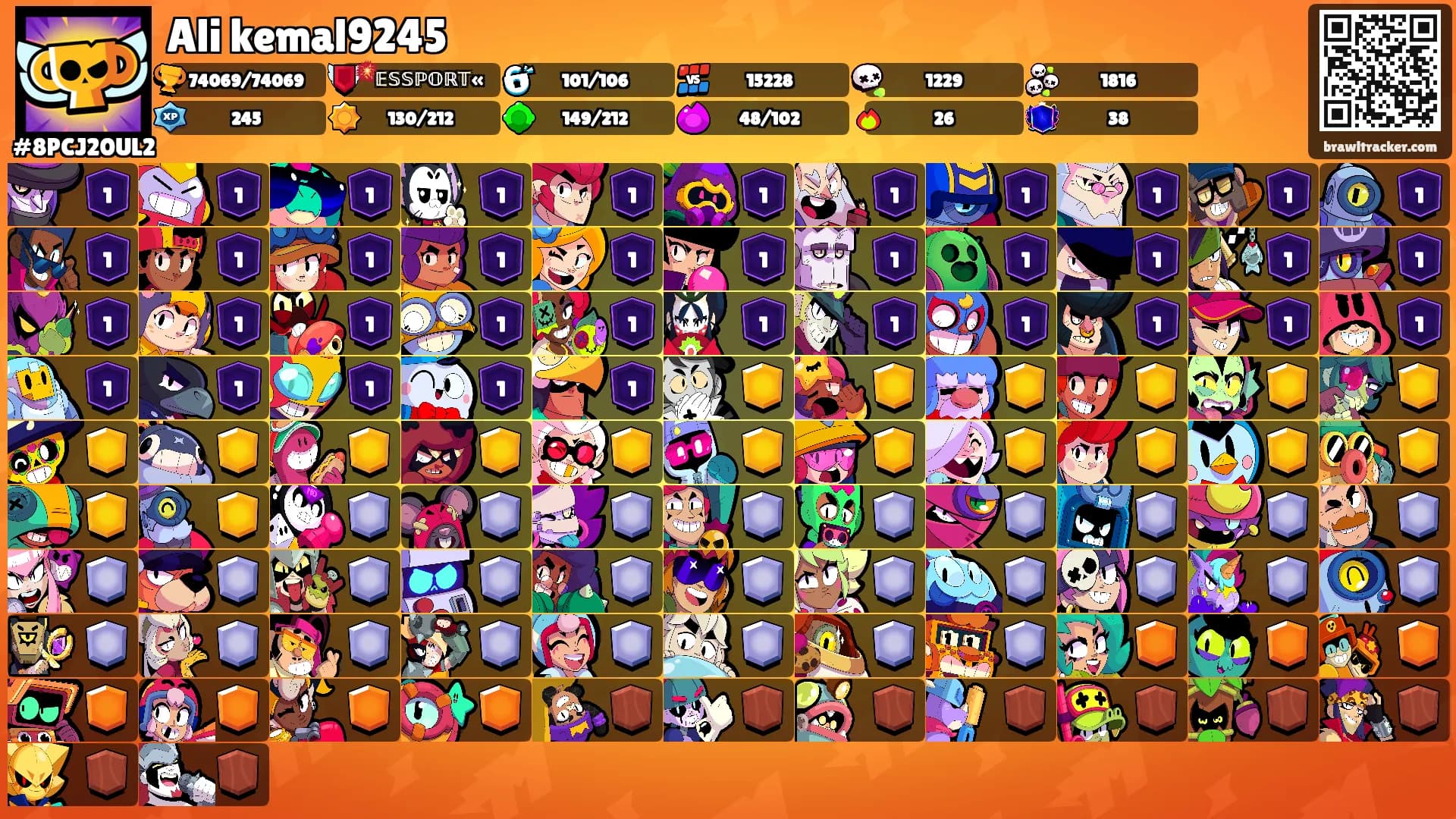 Ali kemal9245's Ranks
