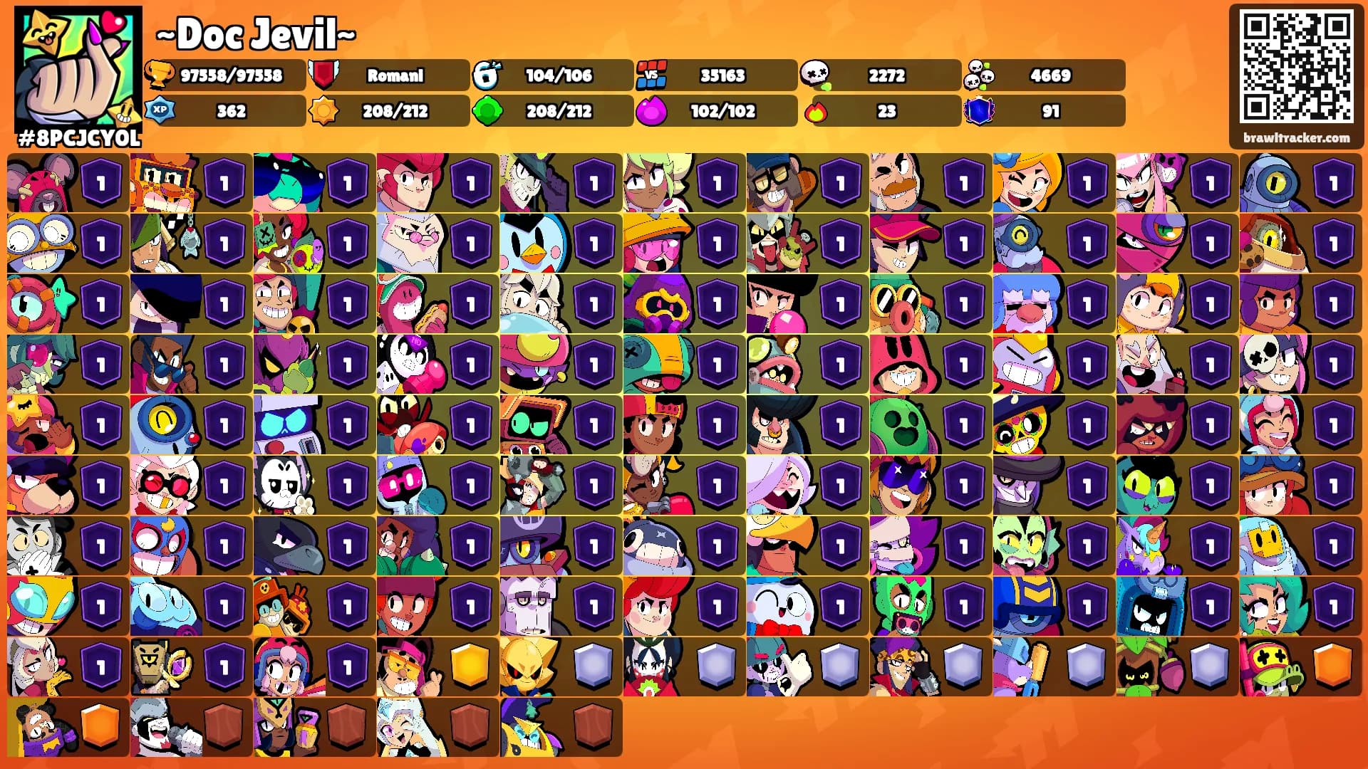 ~Doc Jevil~'s Ranks
