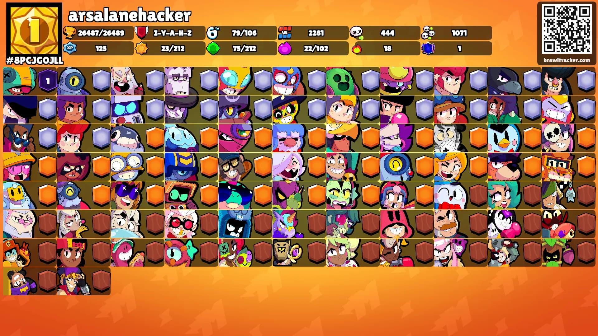 arsalanehacker's Ranks