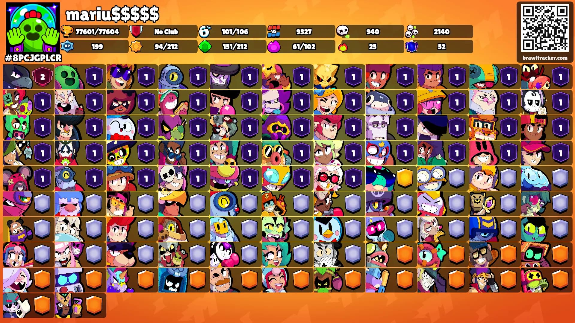 mariu$$$$$'s Ranks
