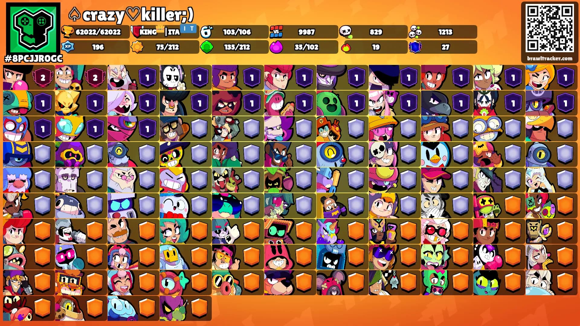♤crazy♡killer;)'s Ranks