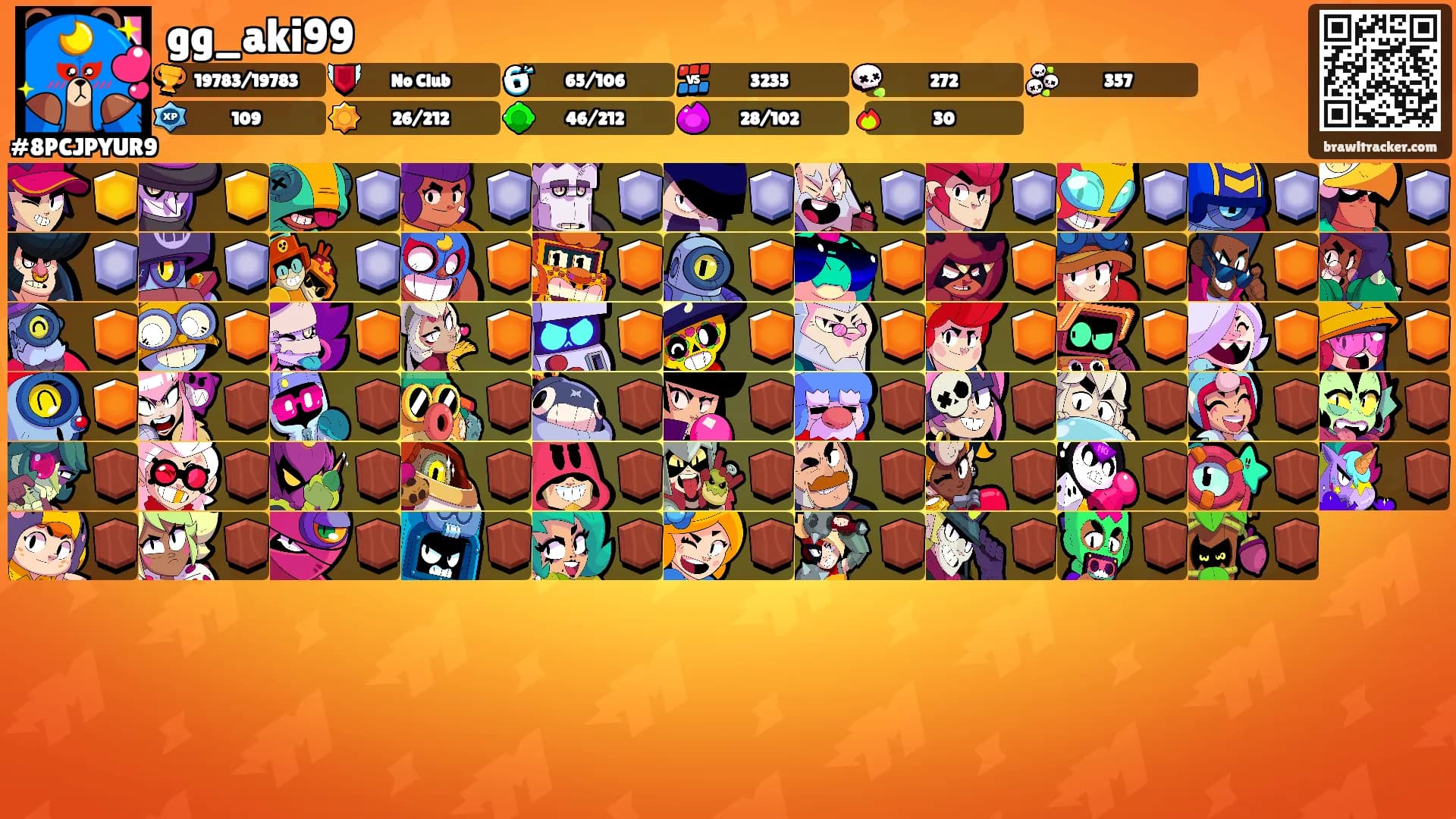 gg_aki99's Ranks