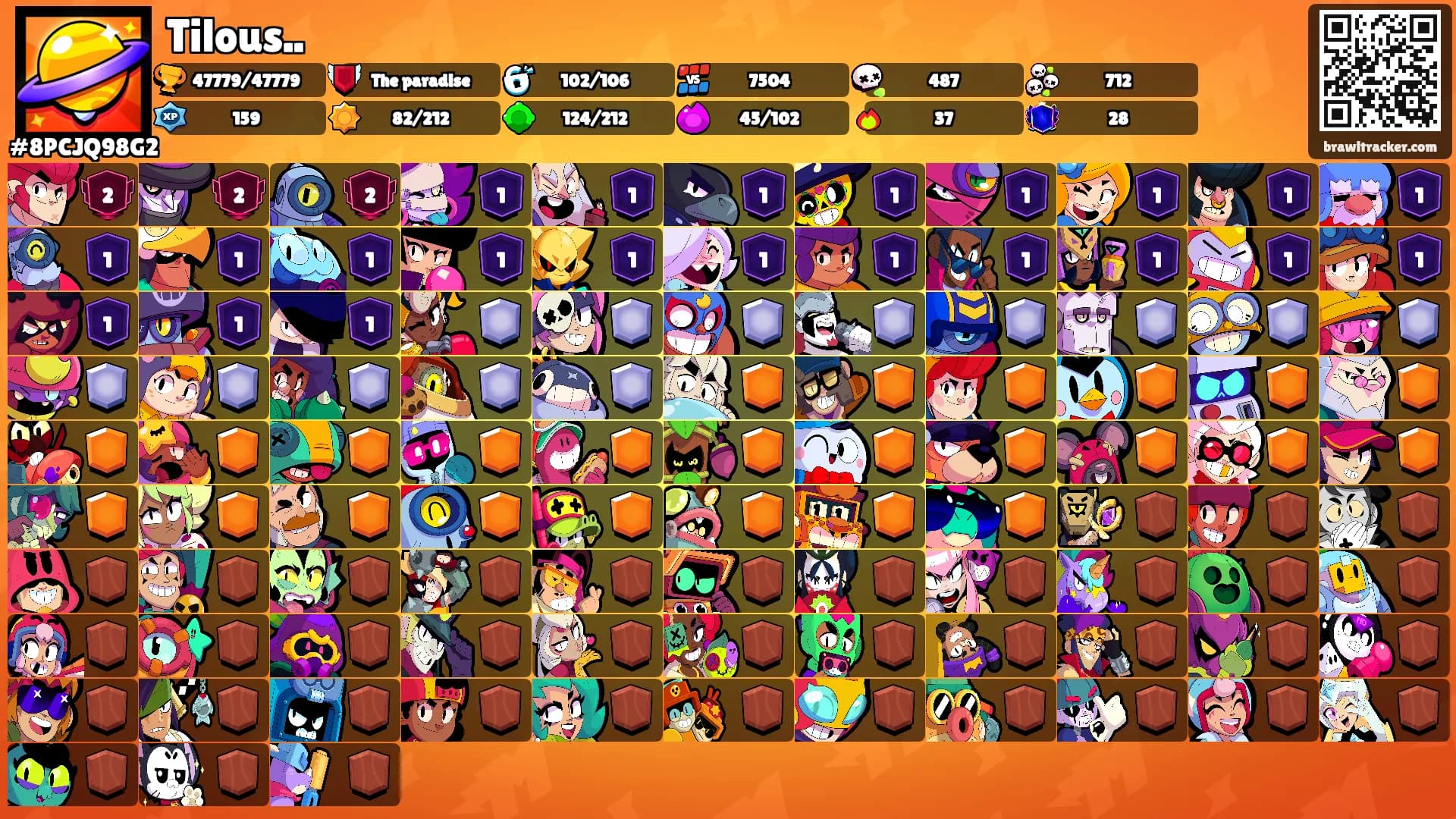 Tilous..'s Ranks