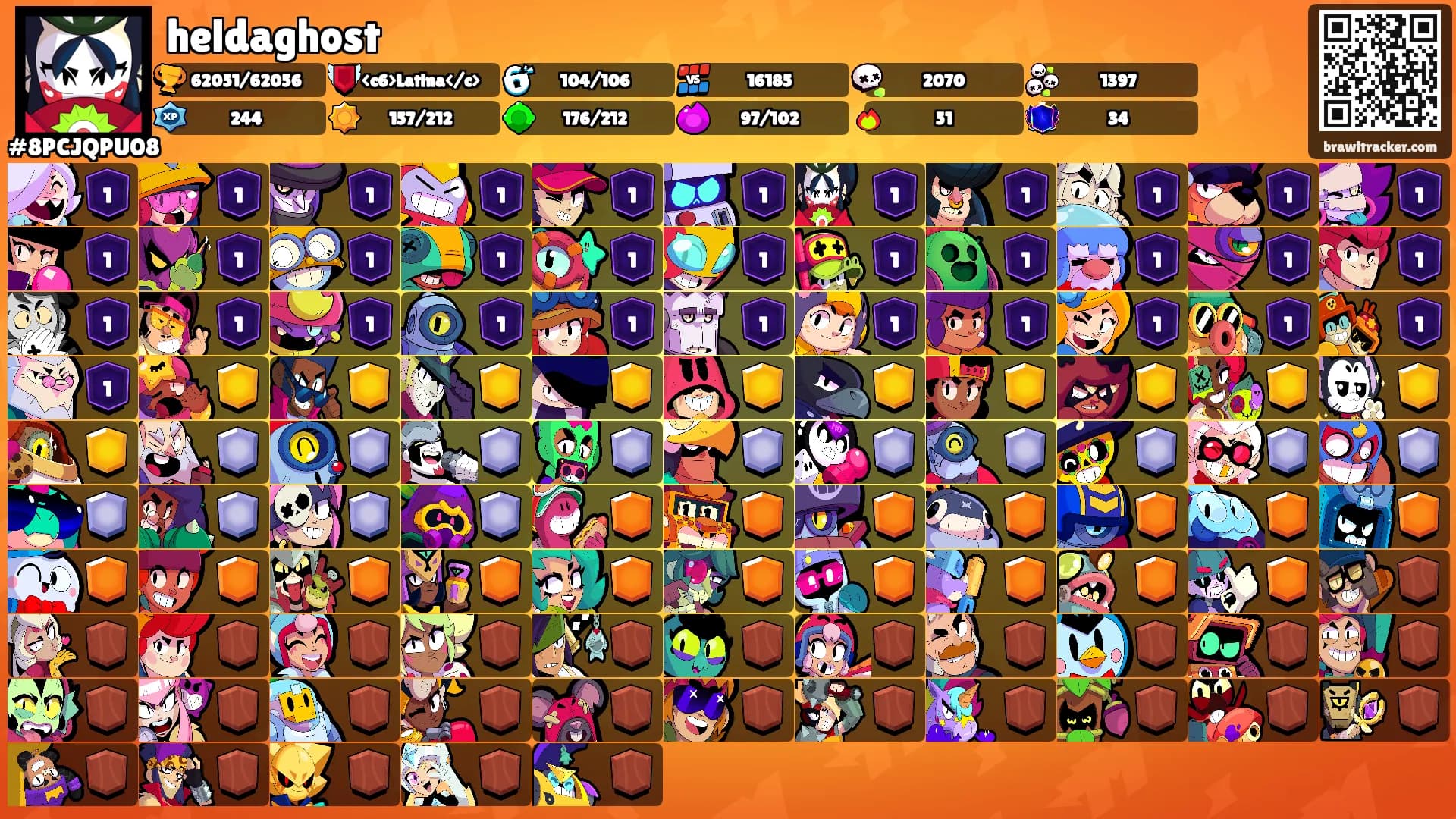 heldaghost's Ranks