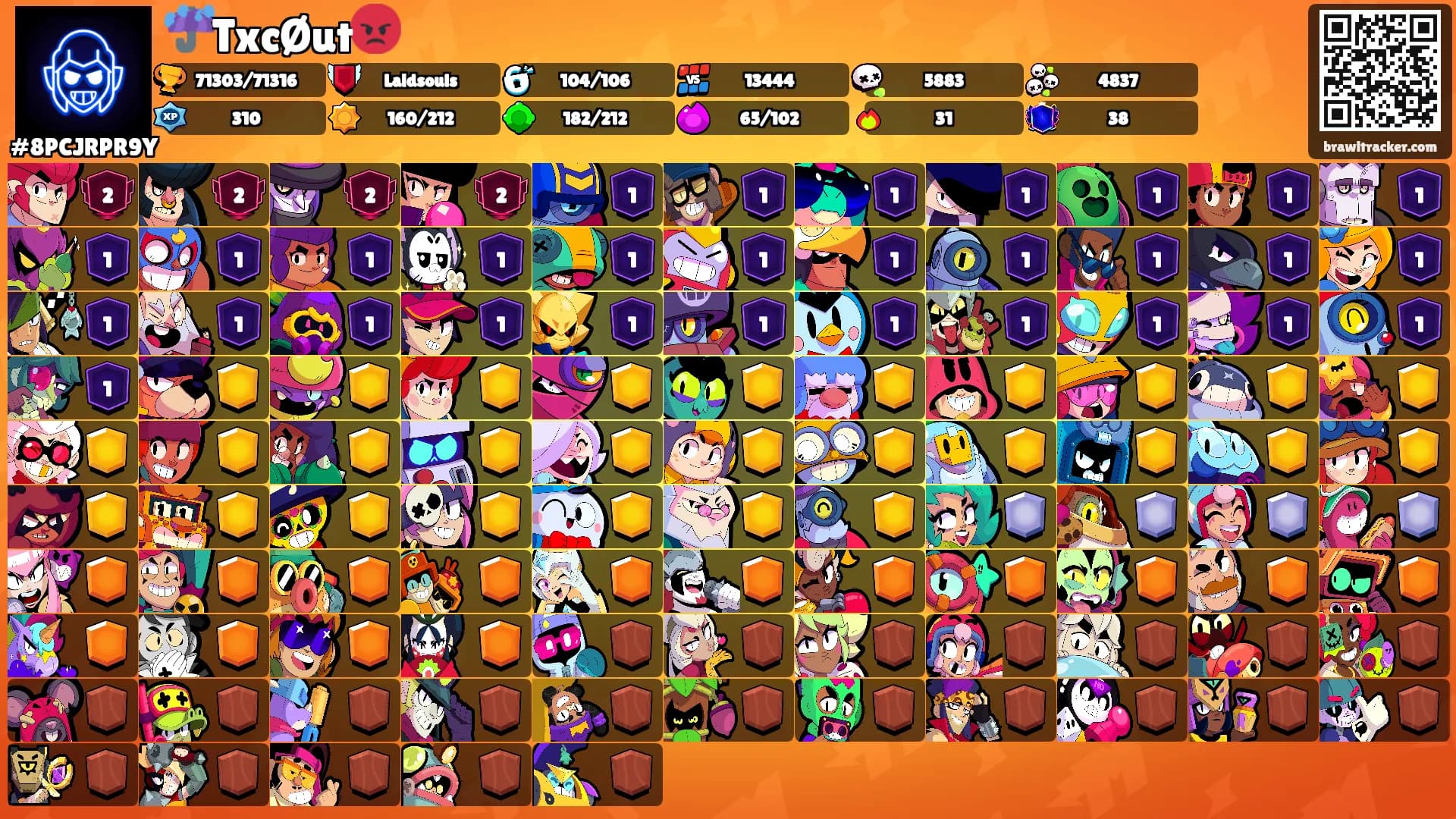 ☔️TxcØut😡's Ranks