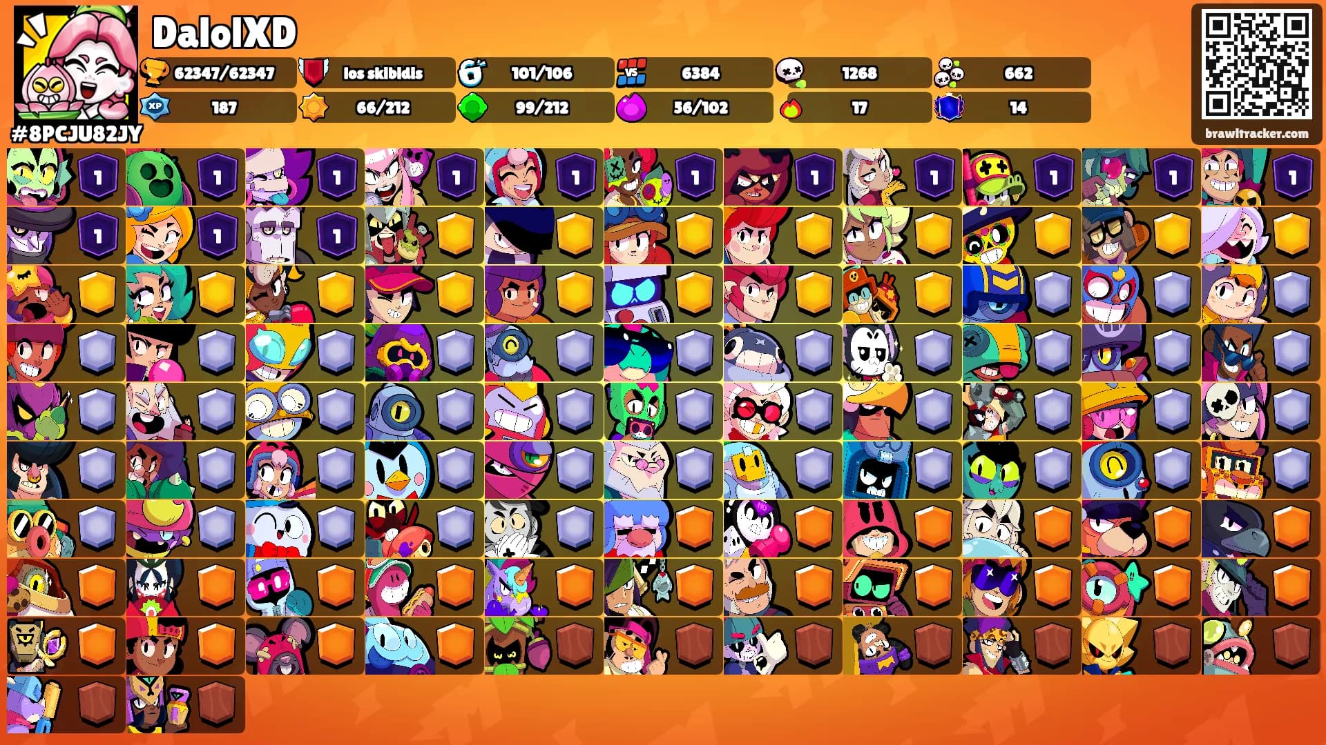 DalolXD's Ranks