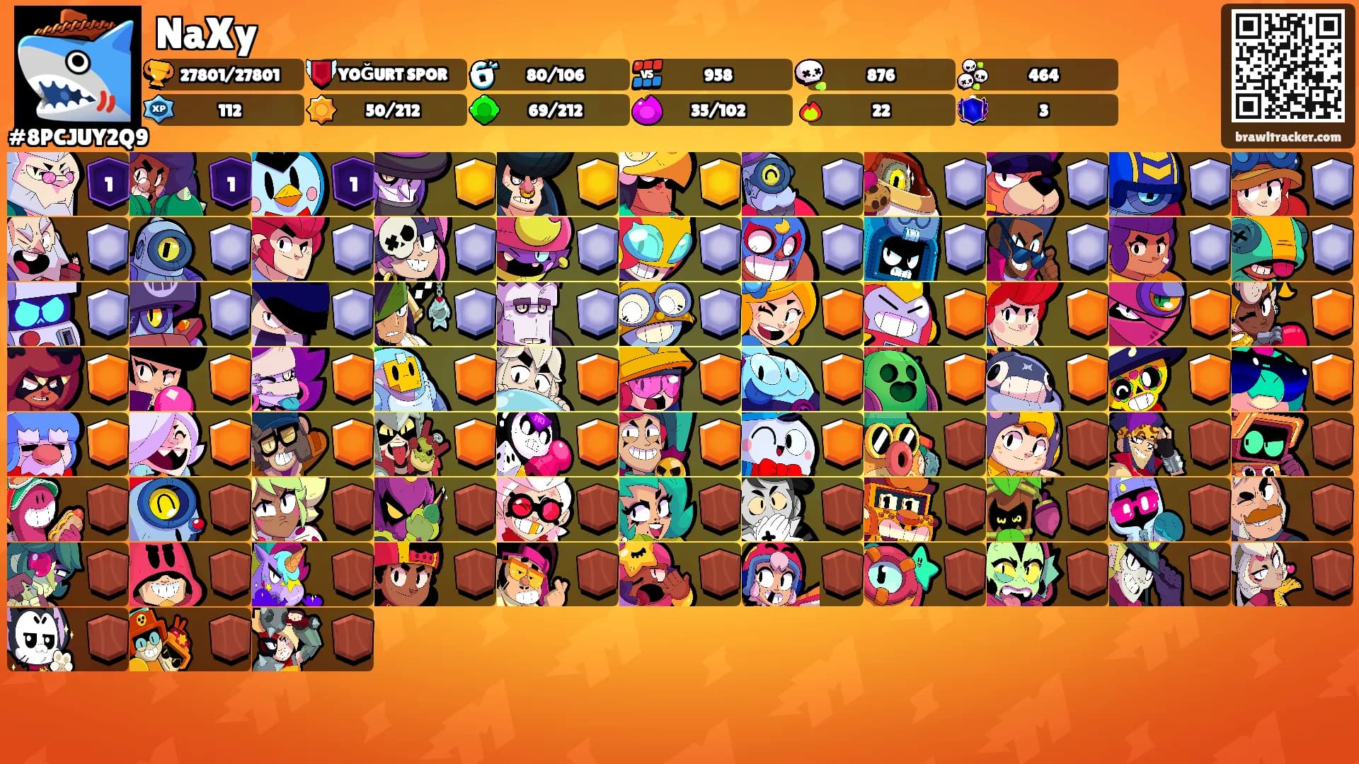 NaXy's Ranks