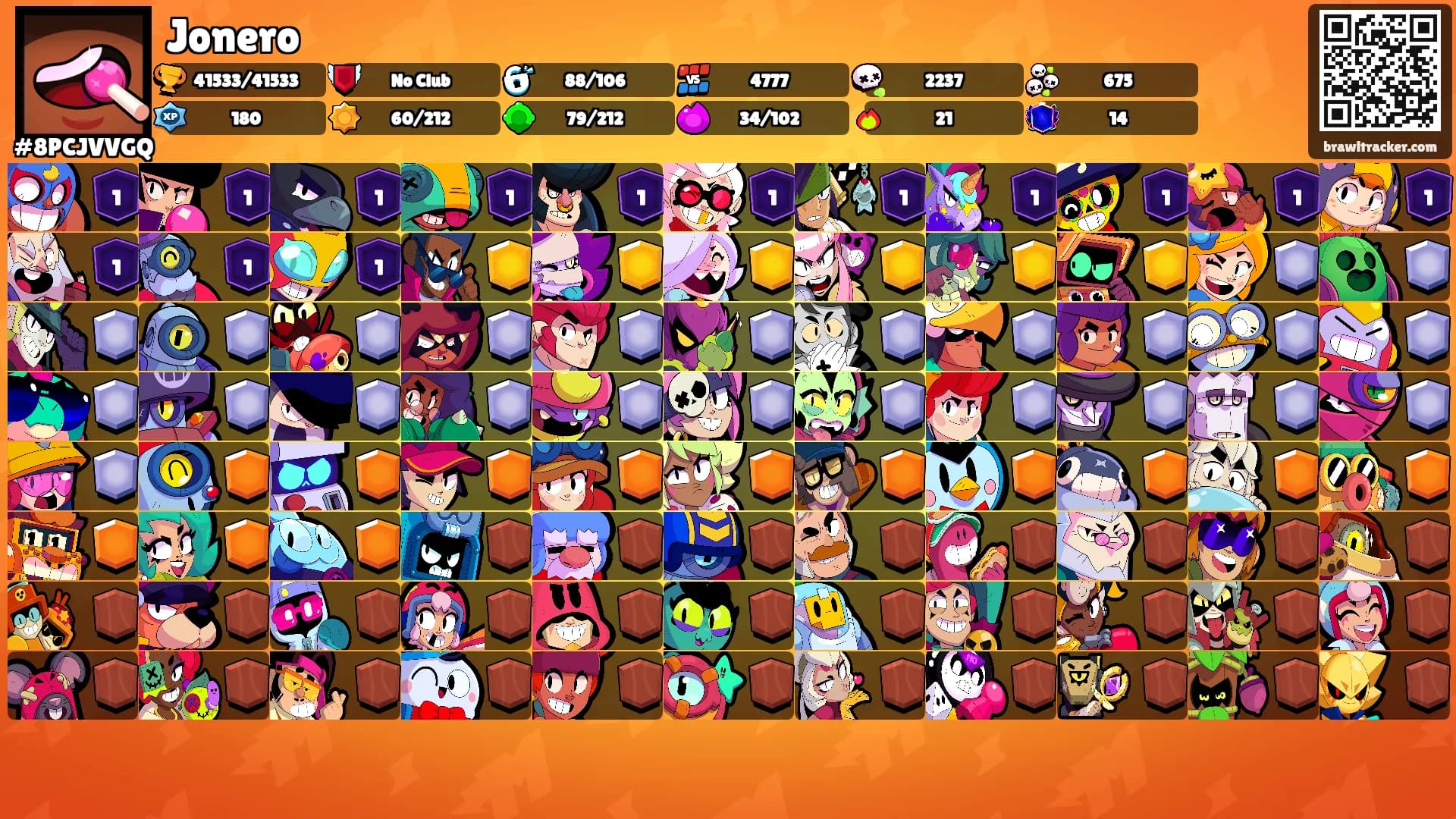 Jonero's Ranks