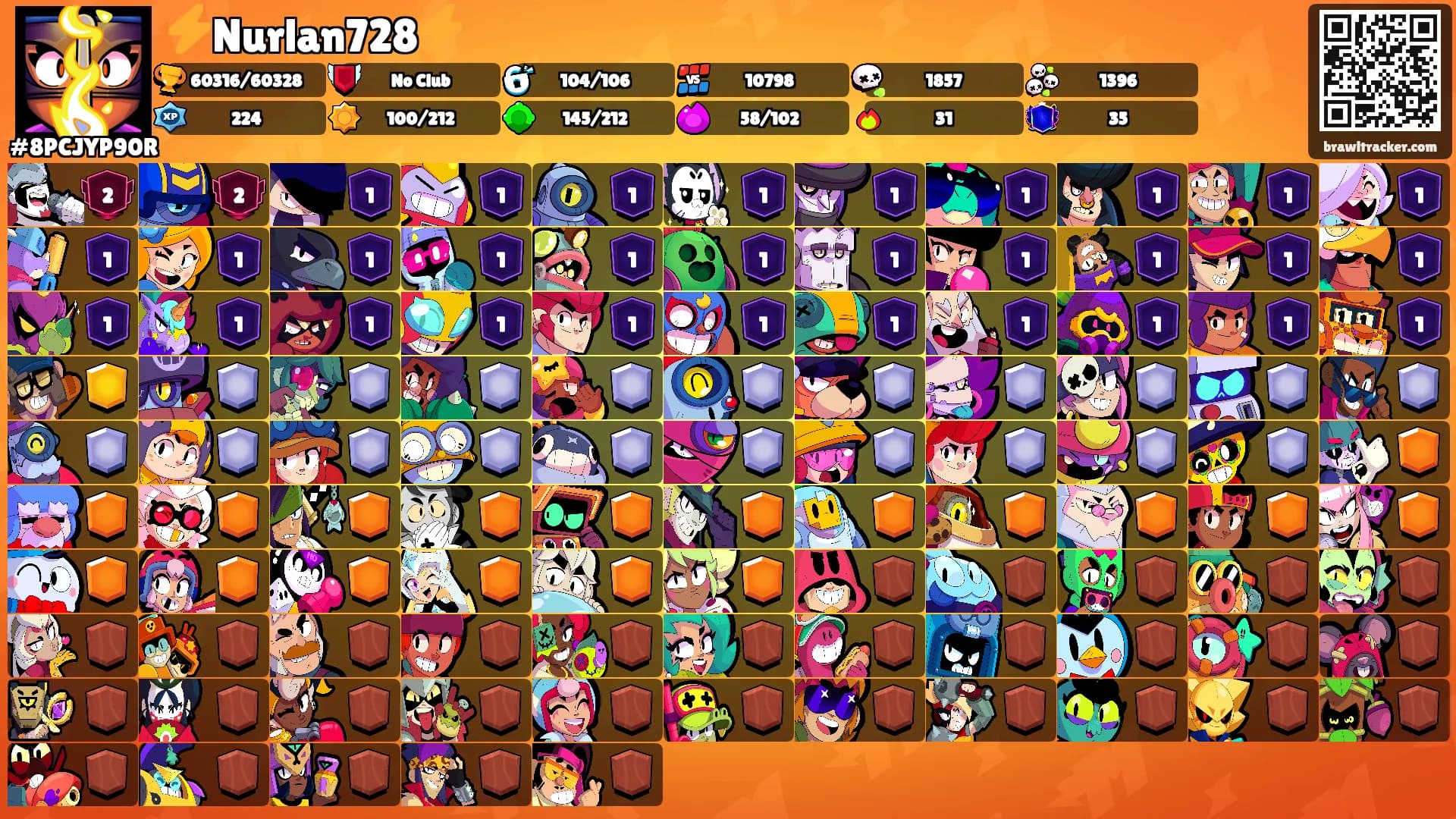 ⚡Nurlan728⚡'s Ranks