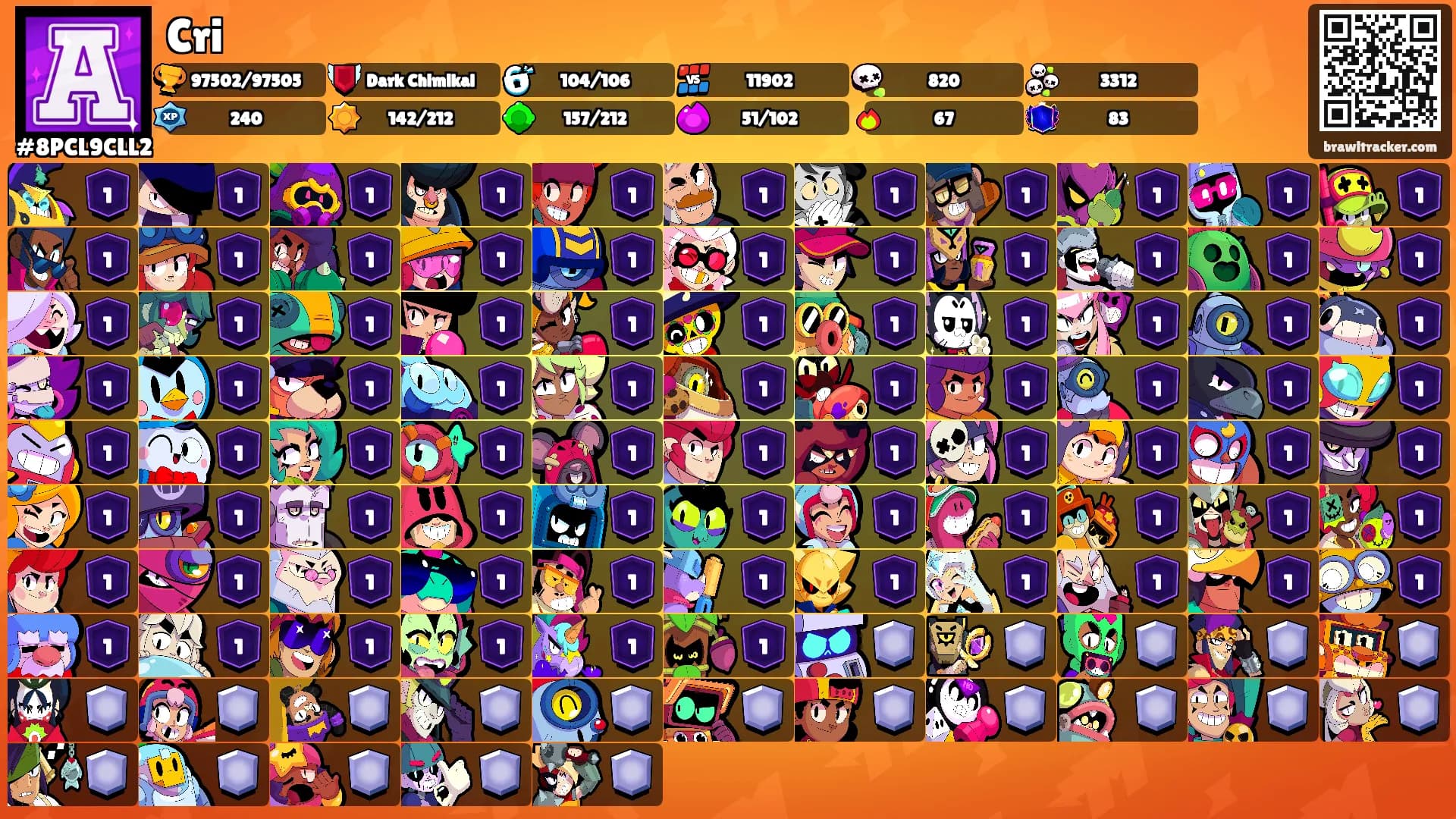 Cri's Ranks