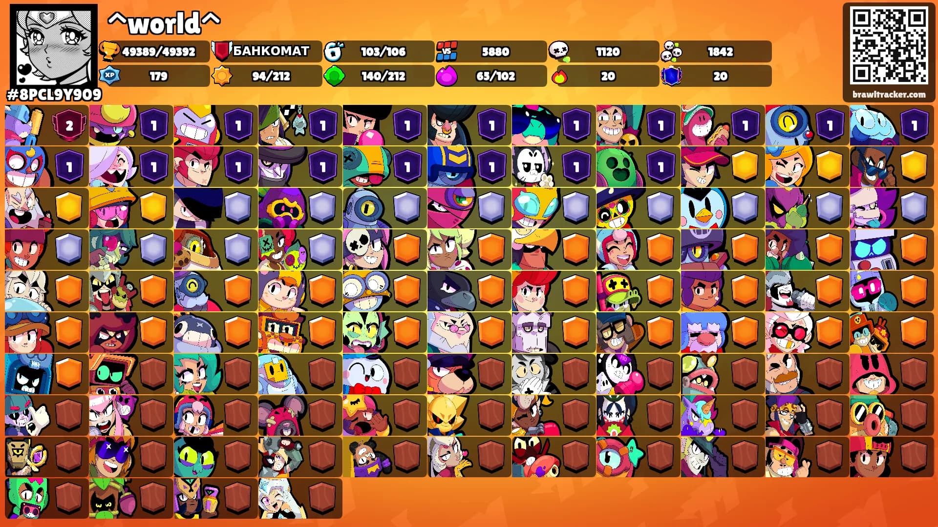 ^world^'s Ranks