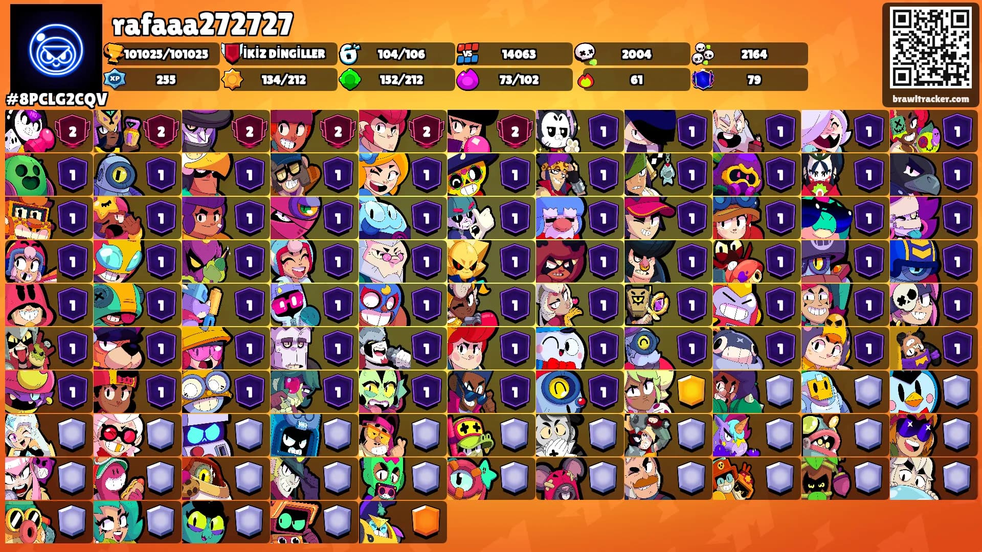 rafaaa272727's Ranks