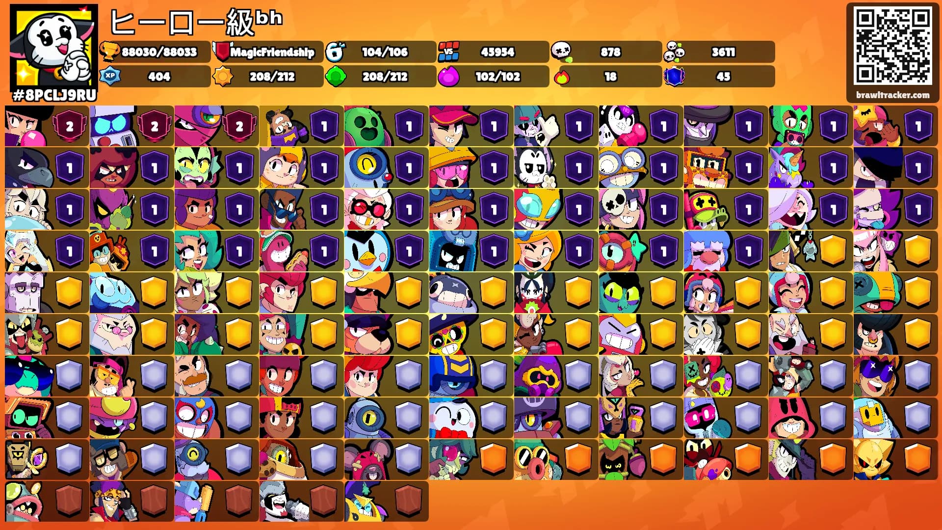 ヒーロー級ᵇʰ's Ranks