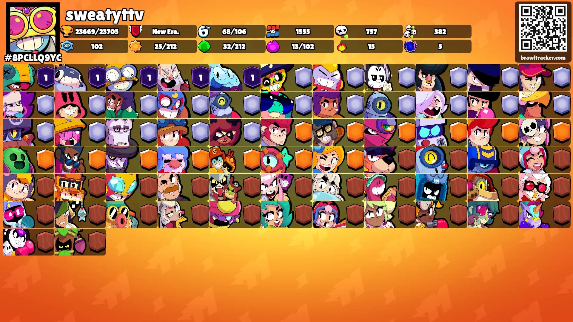 sweatyttv's Ranks